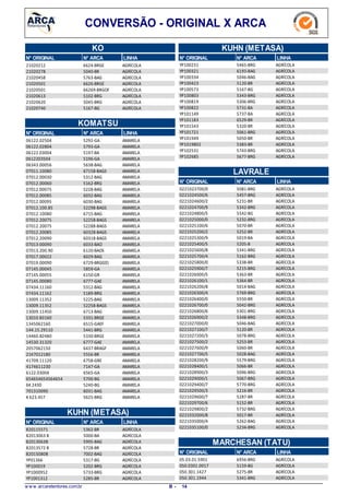 CONVERSÃO - ORIGINAL X ARCA
KO
N° ARCAN° ORIGINAL LINHA
6624-BRGE21020212 AGRÍCOLA
5040-BR21020278 AGRÍCOLA
5763-BAG21020458 AGRÍCOLA
6626-BRGE21020501 AGRÍCOLA
66269-BRGOF21020501 AGRÍCOLA
5102-BRG21020613 AGRÍCOLA
5045-BRG21020620 AGRÍCOLA
5167-BG21020740 AGRÍCOLA
KOMATSU
N° ARCAN° ORIGINAL LINHA
5292-GA06122.02504 AMARELA
5793-GA06122.02804 AMARELA
5197-BA06122.03004 AMARELA
5196-GA0612203504 AMARELA
5638-BAG06343.00056 AMARELA
67158-BAGS07011.10080 AMARELA
5312-BAG07012.00030 AMARELA
5162-BRG07012.00060 AMARELA
5228-BAG07012.00075 AMARELA
6032-BAG07012.00085 AMARELA
6030-BAG07012.00095 AMARELA
52298-BAGS07012.100.85 AMARELA
6715-BAG07012.10080 AMARELA
52258-BAGS07012.20075 AMARELA
52288-BAGS07012.20075 AMARELA
60328-BAGS07012.20085 AMARELA
60318-BAGS07012.20090 AMARELA
6033-BAO07013-00090 AMARELA
6120-BAOS07013.200.90 AMARELA
6029-BAG07017.00022 AMARELA
6729-BRGE(E)07019.00090 AMARELA
5859-GA07145.00045 AMARELA
6150-GR07145.00055 AMARELA
6777-GAE07145.00080 AMARELA
5312-BAG07434.11160 AMARELA
5189-BRG07434.11162 AMARELA
5225-BAG13009.11352 AMARELA
52258-BAGS13009.11352 AMARELA
6713-BAG13009.11450 AMARELA
5331-BRGE13010.B3160 AMARELA
6515-GAEF1345062160 AMARELA
5441-BRG144.15.29110 AMARELA
5330-BRGE14460.B2480 AMARELA
6777-GAE14530.31320 AMARELA
6437-BRAGF2057062150 AMARELA
5556-BR21K7012180 AMARELA
6758-GRE41709.11120 AMARELA
7147-GA4174611230 AMARELA
6565-GA6122.03004 AMARELA
5700-BG654654654564654 AMARELA
5240-BG6K 2430 AMARELA
6031-BAG701310090 AMARELA
5625-BRGK 623.457 AMARELA
KUHN (METASA)
N° ARCAN° ORIGINAL LINHA
5362-BR820115571 AGRÍCOLA
5000-BA82013063 B AGRÍCOLA
5995-BAG82013063B AGRÍCOLA
5728-BR82013572 B AGRÍCOLA
7002-BAG82015080B AGRÍCOLA
5317-BGYP01366 AGRÍCOLA
5202-BRGYP100019 AGRÍCOLA
5733-BRGYP1000952 AGRÍCOLA
5285-BRYP1001312 AGRÍCOLA
KUHN (METASA)
LINHAN° ARCAN° ORIGINAL
5465-BRGYP100231 AGRÍCOLA
6193-BAGYP100321 AGRÍCOLA
5046-BAGYP100334 AGRÍCOLA
5120-BRYP100423 AGRÍCOLA
5167-BGYP100573 AGRÍCOLA
5343-BRGYP100803 AGRÍCOLA
5306-BRGYP100819 AGRÍCOLA
5731-BAYP100822 AGRÍCOLA
5737-BAYP101149 AGRÍCOLA
6529-BRYP101183 AGRÍCOLA
5320-BRYP101543 AGRÍCOLA
5061-BRGYP101721 AGRÍCOLA
5050-BRYP101949 AGRÍCOLA
5383-BRYP1019802 AGRÍCOLA
5743-BRGYP102531 AGRÍCOLA
5677-BRGYP102685 AGRÍCOLA
LAVRALE
N° ARCAN° ORIGINAL LINHA
5081-BRG0221023700/0 AGRÍCOLA
5457-BRG0221024500/6 AGRÍCOLA
5231-BR0221024600/2 AGRÍCOLA
5342-BRG0221024700/9 AGRÍCOLA
5542-BG0221024800/5 AGRÍCOLA
5232-BRG0221025000/0 AGRÍCOLA
5070-BR0221025100/6 AGRÍCOLA
5252-BR0221025200/2 AGRÍCOLA
5019-BA0221025300/9 AGRÍCOLA
5205-B0221025400/5 AGRÍCOLA
5341-BRG0221025600/8 AGRÍCOLA
5162-BRG0221025700/4 AGRÍCOLA
5338-BR0221025800/0 AGRÍCOLA
5215-BRG0221025900/7 AGRÍCOLA
5363-BR0221026000/5 AGRÍCOLA
5364-BR0221026100/1 AGRÍCOLA
5014-BAG0221026200/8 AGRÍCOLA
5769-BRG0221026300/4 AGRÍCOLA
5550-BR0221026400/0 AGRÍCOLA
5042-BRG0221026700/0 AGRÍCOLA
5301-BRG0221026800/6 AGRÍCOLA
5348-BRG0221026900/2 AGRÍCOLA
5046-BAG0221027000/0 AGRÍCOLA
5120-BR0221027100/7 AGRÍCOLA
5078-BRG0221027200/3 AGRÍCOLA
5253-BR0221027500/2 AGRÍCOLA
5060-BR0221027600/9 AGRÍCOLA
5028-BAG0221027700/5 AGRÍCOLA
5579-BRG0221028200/9 AGRÍCOLA
5066-BR0221028400/1 AGRÍCOLA
5096-BRG0221028900/3 AGRÍCOLA
5067-BRG0221029000/1 AGRÍCOLA
5770-BRG0221029400/7 AGRÍCOLA
5216-BR0221029500/3 AGRÍCOLA
5287-BR0221029600/7 AGRÍCOLA
5152-BR0221029700/6 AGRÍCOLA
5732-BRG0221029800/2 AGRÍCOLA
5017-BR0221032000/8 AGRÍCOLA
5262-BAG0221035000/4 AGRÍCOLA
5234-BRG0221035100/0 AGRÍCOLA
MARCHESAN (TATU)
N° ARCAN° ORIGINAL LINHA
6956-BRG05.03.01.5901 AGRÍCOLA
5159-BG050.0301.0017 AGRÍCOLA
5275-BR050.301.1427 AGRÍCOLA
5341-BRG050.301.1944 AGRÍCOLA
w w w .arcaretentores.com.br 14B -
 