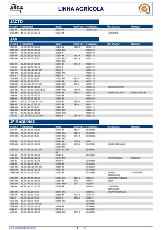 LINHA AGRÍCOLA
JACTO
N° ARCA DIMENSÕES SABÓ CORTECO N° ORIGINAL APLICAÇÃO MODELO
58,70 X 85,00 X 8,006205-BA 00070-BA 1.00.845.0D
49,00 X 75,00 X 11,006257-BRG CUBORODA01017-BR
N° ARCA SABÓ CORTECO N° ORIGINAL APLICAÇÃO MODELODIMENSÕES
JAN
50,00 X 72,10 X 10,005007-BR 0086 N00834-BR 69010112
40,00 X 72,00 X 12,005014-BAG 01602-BAG 69010123
44,50 X 73,00 X 12,005029-BG 00276-B 69010107
35,00 X 58,00 X 10,005035-BR 0903 N01905-BR 69010136
40,00 X 55,00 X 8,005045-BRG 0407 N01707-BRG /
02391-BRG
69010125
42,00 X 65,05 X 10,005091-BR 0551 N01505-BR 69010145
49,20 X 80,90 X 11,005160-BG 00229-B 69010105
74,00 X 114,00 X 11,005167-BG 00573-B 69010139
30,00 X 50,00 X 11,005189-BRG 00911-BRG 69010115
40,00 X 70,00 X 12,005205-B 00837-B 69010140
25,00 X 52,00 X 8,005206-BRG 332 N02727-BRG 69010128
25,00 X 35,00 X 7,005209-BAG 60 N01543-BA 69010137
90,00 X 120,00 X 13,005248-BRG 292 N00497-BRG 69010127
20,00 X 35,00 X 10,005252-BR ENXADAROTATIVA00760-BR 69010126
45,00 X 60,00 X 7,00 /8,005301-BRG 0039 N02745 -BRG 69010106
70,00 X 90,00 X 13,005337-BR SUPORTEDAS PÁS SUPORTEDAS PÁS185 N00490-BR 69010129
42,00 X 72,00 X 12,005338-BR 01081-BR 69010116
42,00 X 72,00 X 12,005338-BR 01081-BR 69010109
110,00 X 139,95 X 13,005344-BG 2044 N00516-BG 69010401
60,00 X 90,00 X 10,005346-BR 386 N00517-BR 69010110
50,00 X 65,00 X 8,005348-BRG 01422-BR 69010121
35,00 X 54,85 X 11,005354-BAG 01371-BAG 69010124
57,20 X 92,00 X 18,005460-BG 00014-BGO 69010102
127,00 X 165,10 X 16,005700-BG 2094 N *00310-B 69010135
N° ARCA SABÓ CORTECO N° ORIGINAL APLICAÇÃO MODELODIMENSÕES
JF MÁQUINAS
55,00 X 90,00 X 10,005006-BA 385 N00793-BA 05.000419
55,00 X 80,00 X 8,005012-BRG 1129 V02529-BRG 05.001501
40,00 X 55,00 X 8,005045-BRG 0407 N01707-BRG /
02391-BRG
05.000560
55,00 X 80,00 X 10,005053-BR 0269 N00459-BR 6002411
45,00 X 62,00 X 10,005078-BRG CAIXADEREDUÇÃO0005 N00063-BRG /
01095-BRG
05.001741
89,00 X 114,25 X 12,705123-BGG 01253-B /2424-
BG
05.002497
55,00 X 90,00 X 12,505163-BG 00964-B 05.001034
35,00 X 83,00 X 12,005222-BRG CAIXAREDUÇÃO ROÇADEIRA02732-BRG
73,00 X 95,20 X 12,705236-BG 00098-B 05.002496
34,50 X 48,05 X 8,805286-BR 01048-BR 05.001101
78,00 X 110,00 X 13,005306-BRG 00819-BR 05.002570
40,00 X 80,10 X 10,005341-BRG 00913-BR 05.000669
45,00 X 72,00 X 9,5053649-BRF CAIXADE
TRANSMISSÃO
COLHEDORAS01553-BR 05.002684
38,00 X 73,95 X 11,005372-BAG CUBORODAREBOQUE1181 N01710-BAG 5016168
35,00 X 52,00 X 10,005377-BRG POLIA80 N01742-BR 5000645
32,00 X 47,00 X 10,005382-BRG 13 P01942-BRGP 5000668
44,30 X 81,00 X 12,505395-BR CUBORODA
MISTURADOR
02196-BR 5074085
35,00 X 60,30 X 9,505433-BRG CAIXATRANSMISSÃO02304-BRG 5058168
45,00 X 62,00 X 7,005493-BA 7623 N02169-BA 5000670
46,00 X 62,00 X 7,005523-B 2136 N00302-B 5001557
42,00 X 60,00 X 9,005651-BRG 02296-BRG 05.002227
80,00 X 100,00 X 10,005858-BAG 05.002383
43,00 X 62,00 X 10,006240-BRG 00604-BR 05.000435
25,00 X 62,00 X 10,006244-BG 00770-B 05.002812
45,00 X 85,00 X 10,006607-BR 7579 N03248-BRO 05.000137
w w w .arcaretentores.com.br 11A -
 