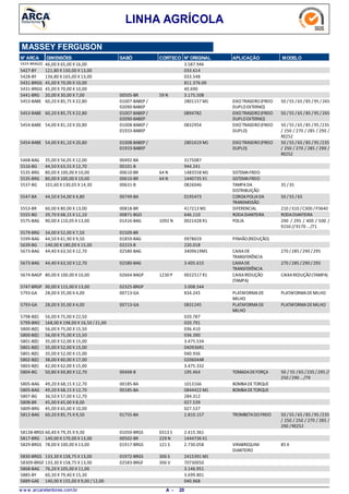LINHA AGRÍCOLA
MASSEY FERGUSON
N° ARCA DIMENSÕES SABÓ CORTECO N° ORIGINAL APLICAÇÃO MODELO
46,00 X 65,00 X 16,005424-BRAG(E) 3.587.946
121,80 X 150,00 X 13,005427-BY 033.614
136,80 X 165,00 X 13,005428-BY 033.548
45,00 X 70,00 X 10,005431-BRGG 811.376.00
45,00 X 70,00 X 10,005431-BRGG 40.690
20,00 X 30,00 X 7,005441-BRG 59 N00505-BR 3.175.508
60,20 X 85,75 X 22,805453-BABE EIXOTRASEIRO(FREIO
DUPLOEXTERNO)
50 /55 / 65 /85 / 95 /26501007-BABEP /
02090-BABEP
2801157 M1
60,20 X 85,75 X 22,805453-BABE EIXOTRASEIRO(FREIO
DUPLOEXTERNO)
50 /55 / 65 /85 / 95 /26501007-BABEP /
02090-BABEP
0894782
54,00 X 81,10 X 20,805454-BABE EIXOTRASEIRO(FREIO
DUPLO)
50 /55 / 65 /85 / 95 /235
/ 250 / 270 / 285 / 290 /
RE252
01008-BABEP /
01933-BABEP
0832954
54,00 X 81,10 X 20,805454-BABE EIXOTRASEIRO(FREIO
DUPLO)
50 /55 / 65 /85 / 95 /235
/ 250 / 270 / 285 / 290 /
RE252
01008-BABEP /
01933-BABEP
2801619 M1
35,00 X 56,05 X 12,005468-BAG 00492-BA 3175087
44,50 X 63,55 X 12,705516-BG 00101-B 944.241
80,00 X 100,00 X 10,005535-BRG SISTEMAFREIO64 N00610-BR 1483558 M1
80,00 X 100,00 X 10,005535-BRG SISTEMAFREIO64 N00610-BR 1440735 X1
101,60 X 130,05 X 14,305537-BG TAMPADA
DISTRIBUIÇÃO
35 /3500631-B 0826046
44,50 X 54,00 X 4,805547-BA COROAPOLIADA
TRANSMISSÃO
50 /55 / 6500749-BA 0195473
60,00 X 80,00 X 13,005553-BR DIFERENCIAL 210 /310 /C300 /P364000818-BR 417213 M1
39,70 X 68,15 X 11,105555-BG RODADIANTEIRA RODADIANTEIRA00871-BGO 646.110
90,00 X 110,05 X 13,005575-BAG POLIA 290 / 295 / 400 / 500 /
9150 //9170 .../71
1092 N01416-BAG 0021428 R1
34,00 X 52,00 X 7,505579-BRG 01509-BR
44,50 X 61,90 X 9,505599-BAG PINHÃO(REDUÇÃO)01859-BAG 0978659
140,00 X 180,00 X 15,005639-BG 02223-B 220.018
44,40 X 63,50 X 12,705673-BAG CAIXADE
TRANSFERÊNCIA
270 /285 /290 /29502580-BAG 3409619M1
44,40 X 63,50 X 12,705673-BAG CAIXADE
TRANSFERÊNCIA
270 /285 /290 /29502580-BAG 3.405.615
80,00 X 100,00 X 10,005674-BAGP CAIXAREDUÇÃO
(TAMPA)
CAIXAREDUÇÃO(TAMPA)1230 P02664-BAGP 0022517 R1
90,00 X 115,00 X 13,005747-BRGP 02325-BRGP 3.008.544
28,00 X 35,00 X 4,005793-GA PLATAFORMADE
MILHO
PLATAFORMADEMILHO00713-GA 834.245
28,00 X 35,00 X 4,005793-GA PLATAFORMADE
MILHO
PLATAFORMADEMILHO00713-GA 0831245
56,00 X 75,00 X 22,505798-B(E) 020.787
168,00 X 198,00 X 16,50 /21,005799-BRO 020.791
56,00 X 75,00 X 15,505800-B(E) 036.410
56,00 X 75,00 X 15,505800-B(E) 036.390
35,00 X 52,00 X 15,005801-B(E) 3.475.534
35,00 X 52,00 X 15,005801-B(E) 040936R1
35,00 X 52,00 X 15,005801-B(E) 040.936
38,00 X 60,00 X 17,005802-B(E) 020604AR
42,00 X 62,00 X 15,005803-B(E) 3.475.332
50,80 X 69,80 X 12,705804-BG TOMADADEFORÇA 50 / 55 /65 /235 / 295 //
250 /290 .../79
00468-B 195.464
49,20 X 68,15 X 12,705805-BAG BOMBADETORQUE00185-BA 1013166
49,20 X 68,15 X 12,705805-BAG BOMBADETORQUE00185-BA 0844422 M1
36,50 X 57,00 X 12,705807-BG 284.312
45,00 X 65,00 X 8,005808-BR 027.539
45,00 X 65,00 X 10,005809-BRG 027.537
60,20 X 85,75 X 9,505812-BAG TROMBETADOFREIO 50 /55 / 65 /85 / 95 /235
/ 250 / 250 / 270 / 285 /
290 /RE252
01755-BA 2.810.157
60,40 X 79,35 X 9,3058138-BRGS 0313 S01050-BRGS 2.415.361
140,00 X 170,00 X 13,005817-BRG 229 N00502-BR 1444736 X1
78,00 X 100,00 X 13,005829-BRGS VIRABREQUIM
DIANTEIRO
85 X121 S01917-BRGS 2.730.058
133,30 X 158,75 X 13,005830-BRGS 306 S01972-BRGS 2415391 M1
133,30 X 158,75 X 13,0058309-BRGF 306 V02583-BRGF 70730050
76,20 X 105,00 X 11,005868-BAG 3.146.951
60,30 X 79,40 X 15,305885-BY 3.699.801
140,00 X 155,00 X 9,00 /12,005889-GAE 040.968
w w w .arcaretentores.com.br 20A -
 