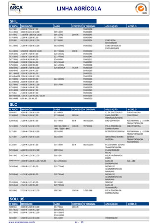 LINHA AGRÍCOLA
SFIL
N° ARCA DIMENSÕES SABÓ CORTECO N° ORIGINAL APLICAÇÃO MODELO
40,00 X 72,00 X 7,005327-BR 95005038
40,00 X 80,10 X 10,005341-BRG 00913-BR 95005035
110,00 X 139,95 X 13,005344-BG 2044 N00516-BG 95005045
22,00 X 32,00 X 5,505376-BRG 01727-BR 95005040
44,30 X 81,00 X 12,505395-BR CUBORODA
MISTURADOR
02196-BR 95005034
25,00 X 47,00 X 10,005412-BRG CUBODARODADE
PROFUNDIDADE
00266-BRG 95005012
105,00 X 135,00 X 15,005444-BRG 490 N01774-BRG 95005030
25,00 X 47,00 X 7,005506-BRG 02010-BAG 95005046
54,00 X 73,00 X 9,505626-BRG 02197-BRG 95005043
60,00 X 90,00 X 8,005677-BRG 02685-BR 95005011
20,00 X 28,00 X 4,005709-GAG 02526-GAG 95005022
26,00 X 40,00 X 8,005750-BRG 02412-BRG 95005048
30,00 X 47,00 X 10,005980-BRG 7428 P02930-BRGP 95005009
30,00 X 62,00 X 7,006009-BRG 95005060
20,00 X 35,00 X 8,006011-BRGG 95005001
70,00 X 95,00 X 13,006036-BAGGE 95005018
25,00 X 40,00 X 8,006119-BRG 02233-BRG 95005006
20,00 X 40,00 X 7,006138-BRGG 95005024
49,00 X 75,00 X 11,006257-BRG 01017-BR 95005036
25,00 X 35,00 X 7,006759-BRG 95005050
30,00 X 50,00 X 7,006761-BRG 95005049
25,00 X 35,00 X 7,006776-BA 95005042
25,00 X 35,00 X 8,00 /10,006858-BBGGE 95005059
0,00 X 42,00 X 6,506883-MRE 74060020
N° ARCA SABÓ CORTECO N° ORIGINAL APLICAÇÃO MODELODIMENSÕES
SLC
30,00 X 52,00 X 10,005098-GY CJ. DEDISCODUPLO COLHEITADEIRA02744-GY
22,00 X 32,00 X 7,005190-BRG CAIXADIREÇÃO
HIDRÁULICA(HASTE)
1000 / 20000824 N01554-BRG
25,00 X 35,00 X 7,005209-BAG EIXODEPARTIDA PLATAFORMA / ESTEIRA
TRANSPORTADORA
60 N01543-BA A60310005
57,20 X 76,10 X 12,705232-BRG POLIATENSORADA
CORREIAPLANA
COLHEITADEIRA1063 N00013-B /00013
-BRG /02193-BRG
70730016
25,00 X 47,00 X 10,005275-BR RETENTOR DOSEMFIM PLATAFORMA / ESTEIRA
TRANSPORTADORA
00266-BR
25,00 X 47,00 X 10,005275-BR SERVOFREIO/BOMBA
INJETORA
ESTEIRA
TRANSPORTADORA /
PLATAFORMA
00266-BR
25,00 X 35,00 X 7,005320-BR PLATAFORMA-ESTEIRA
TRANSPORTADORA
60 N01543-BR A60310005
44,80 X 61,30 X 12,005459-BAG PLATAFORMADE
MILHO
00012-BA
39,70 X 61,20 X 12,705461-BG BIELADALÂMINADE
CORTE
00016-B
34,00 X 55,00 X 11,00 / 15,005492-BAGGGE CAIXADE
ENGRENAGENS
SLC .../8202152-BAGGG
28,60 X 41,25 X 6,505498-BAG MECAN. DE
ACIONAMENTODAS
NAVALHAS
02877-BAG
41,30 X 54,00 X 6,505499-BAG MECAN. DE
ACIONAMENTODAS
NAVALHAS
02879-BAG
25,00 X 41,15 X 9,505520-BRG SEMFIM00191-BR
22,20 X 31,00 X 6,005696-BAG CAIXADE
TRANSMISSÃO
02878-BAG
57,20 X 76,10 X 12,705828-BG POLIATENSORADA
CORREIAPLANA
1063 N00013-B 3.769.588
N° ARCA SABÓ CORTECO N° ORIGINAL APLICAÇÃO MODELODIMENSÕES
SOLLUS
30,00 X 62,00 X 10,005000-BA 2011 N01273-BA
40,00 X 72,00 X 12,005014-BAG 01602-BAG
50,00 X 72,00 X 12,005027-BRG 00162-BR /
01861-BRG
42,00 X 62,10 X 10,005040-BR VIRABREQUIM00521-BR
w w w .arcaretentores.com.br 31A -
 
