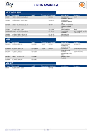 LINHA AMARELA
NEW HOLLAND
N° ARCA DIMENSÕES SABÓ CORTECO N° ORIGINAL APLICAÇÃO MODELO
235,00 X 280,00 X 15,00 /22,007066-BY CUBODERODA
DIANTEIROETRASEIRO
W 1708603562
70,00 X 100,00 X 12,50 /16,007093-BYF VIRABREQUIM
DIANTEIROCUMMINS
ISB
71104011
130,00 X 155,00 X 12,50 /15,007094-BYF MOTOR -VIRABREQUIM
TRASEIROCUMMINS
ISB
2856794
79,40 X 101,60 X 11,907102-BG EMBUCHAMENTO W130356.210 A1
101,60 X 127,00 X 14,50 /16,007116-BRAGG TRANSMISSÃO
DIANTEIRA
NEW HOLLAND W170 /
CASE821 -E
87715379
35,00 X 52,00 X 17,00 / 18,507156-B(E) EIXODIANTEIRO87710130
45,00 X 60,00 X 16,00 / 17,007157-B(E) EIXODIANTEIRO87710145
N° ARCA SABÓ CORTECO N° ORIGINAL APLICAÇÃO MODELODIMENSÕES
VME
28,50 X 38,10 X 7,005104-BRG CAIXACONTROLE-
COMANDODE
LEVANTAR PISTÃO
M7503 72/...173 N01022-BR CAV5393
28,50 X 38,10 X 10,005128-BRGG COMANDODE
LEVANTAR PISTÃO
CLARK MICHIGAN M7503173 N01022-BRGG CAV5393
50,90 X 69,80 X 9,505251-BRG TAMPADE
DISTRIBUIÇÃO-LADO
POLIA
CLARK MICHIGAN00586-BRG
108,00 X 133,35 X 12,005397-BG PINHÃODOEIXO
TRASEIRO
02386-BG
60,30 X 85,00 X 6,405570-BAG 01345-BA
N° ARCA SABÓ CORTECO N° ORIGINAL APLICAÇÃO MODELODIMENSÕES
VOLVO
80,00 X 120,00 X 13,006890-B 967.941
w w w .arcaretentores.com.br 49A -
 