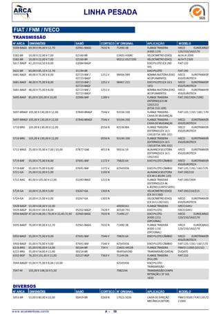 LINHA PESADA
FIAT / FNM / IVECO
TRANSMISSÃO
N° ARCA DIMENSÕES SABÓ CORTECO N° ORIGINAL APLICAÇÃO MODELO
69,90 X 90,00 X 12,705509-BAGG FLANGETRASEIRA
(4300.119)
IVECO EUROCARGO
120/150/160/170
7632 N02961-BAGG 71490.38
10,00 X 22,00 X 7,005582-BR VELOCÍMETRO(EIXO) ALFAJK 200002160-BR 23403.4308C
10,00 X 22,00 X 7,005582-BR VELOCÍMETRO(EIXO) ALFATI 230002160-BR 90212.0527200
41,20 X 63,50 X 8,005617-BAGP EIXOPILOTO(CX 280
VH)
FIAT12002084-BAGP
60,00 X 85,10 X 12,705622-BR EIXOPILOTO FIAT19001194-BR
48,00 X 75,00 X 8,005681-BAGF BOMBAINJETORA(EIXO
ACOPLAMENTO)
IVECO EUROTRAKKER
450/EUROTECH
1251 V02723-BAF /
02723-BAGF
98494.989
48,00 X 75,00 X 8,005681-BAGF EIXOPILOTO(CX 16 S
165)
IVECO EUROTRAKKER
450/EUROTECH
1251 V02723-BAF /
02723-BAGF
98467.215
48,00 X 75,00 X 8,005681-BAGF BOMBAINJETORA(EIXO
ACOPLAMENTO)
IVECO EUROTRAKKER
450/EUROTECH
1251 V02723-BAF /
02723-BAGF
85,00 X 105,00 X 10,005695-BAGF FLANGETRASEIRA
(INTERNO)(CX AK
120/121)
(0734.310.109)
FIAT190/190H /19821189 V02986-BAF
105,00 X 130,00 X 12,005697-BRAGF FLANGETRASEIRA-
CAIXADEMUDANÇAS
FIAT120 /150 / 160 /1707546 V07840-BRAGF 93194.330
105,00 X 130,00 X 12,005697-BRAGF FLANGETRASEIRA-
CAIXADEMUDANÇAS
IVECO EUROTRAKKER
450/EUROTECH
7546 V07840-BRAGF 93194.330
105,00 X 130,00 X 12,005710-BRG FLANGETRASEIRA
(EXTERNO)(CX 16 S
130)(0734.300.102)
IVECO EUROTRAKKER
450/EUROTECH
0556 N 42536384
105,00 X 130,00 X 12,005710-BRG FLANGETRASEIRA
(EXTERNO)(CX 16 S
130)(0734.300.102)
IVECO EUROTRAKKER
450/EUROTECH
0556 N 93194.330
25,00 X 35,00 X 7,00 /10,005712-BRGE ALAVANCASELETORA
(EXTERNO)(CX 16 S
130/165)
IVECO EUROTRAKKER
450/EUROTECH
4013 N07877-GAE 99316.59
55,00 X 75,00 X 8,005719-BAF EIXOPILOTOCÂMBIO IVECO EUROTRAKKER
450/EUROTECH
1172 V07691-BAF 79820.64
55,00 X 75,00 X 8,005719-BAF EIXOPILOTOCÂMBIO FIAT120 /150 / 160 /1701172 V07691-BAF 42545936
25,00 X 32,00 X 5,005721-GA ALAVANCASELETORA
(CX AK 6.80/4K 120)
FIAT190/2101192 N
85,00 X 105,00 X 12,005722-BAG FLANGETRASEIRA
(EXTERNO)(CX AK
6.80/90)(JUNTO5695)
FIAT190/190H1215 N02283-BRGF
10,00 X 15,00 X 3,005724-GA VELOCÍMETRO(EIXO)
(CX 16 S 160)
FIAT190/210/2151303 N03267-GA
10,00 X 15,00 X 3,005724-GA VELOCÍMETRO(EIXO)
(CX 16 S 130/165)
IVECO EUROTRAKKER
450/EUROTECH
1303 N03267-GA
53,00 X 68,00 X 10,005928-BAGP FLANGETRASEIRA IVECODAYLI40000161
30,00 X 47,00 X 8,005929-BAGP EIXOPILOTO IVECODAYLI7428 P05202-BAGP 40100.791
47,60 X 68,00 /78,00 X 10,40 /0,905934-BAGEP EIXOPILOTO
(4300.121)
(OPCIONAL)
IVECO EUROCARGO
120/150/160/170
7633 N02960-BAGE 71490.27
70,00 X 90,00 X 12,705935-BAGP FLANGETRASEIRA
(4300.119)
(OPCIONAL)
IVECO EUROCARGO
120/150/160/170
7632 N02961-BAGG 71490.38
55,00 X 75,00 X 9,005950-BAGF EIXOPILOTOCÂMBIO IVECO EUROTRAKKER
450/EUROTECH
7546 V07691-BAF 79820.64
55,00 X 75,00 X 9,005950-BAGF EIXOPILOTOCÂMBIO FIAT120 /150 / 160 /1707546 V07691-BAF 42545936
65,00 X 90,00 X 13,006216-BRG FLANGETRASEIRA FNMD 11000 (10132)734 V00164-BR 23403.4453B
35,00 X 54,00 X 11,006222-BRG TRANSMISSÃO(SAÍDA) DUCATO00214-BR 9649569280
76,20 X 101,65 X 11,006332-BGP FLANGETRASEIRA
(FULLER)
FIAT2107363 V02127-BGP 71144.06
55,00 X 75,00 X 8,00 /10,007044-BAGEF EIXOPILOTO-
TRANSMISSÃO
42545936
105,00 X 148,50 X 5,507047-M TRANSMISSÃOCHAPA
RETENÇÃO/ZF 16S
1650
7982244
N° ARCA SABÓ CORTECO N° ORIGINAL APLICAÇÃO MODELODIMENSÕES
DIVERSOS
55,00 X 80,00 X 10,005053-BR CAIXADEDIREÇÃO
MECÂNICA(SETOR)
FNMD 9500 / FIAT130 /D
11000
0269 N00459-BR 17015.5026
w w w .arcaretentores.com.br 59A -
 