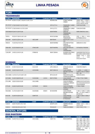 LINHA PESADA
FORD
TRANSMISSÃO
N° ARCA DIMENSÕES SABÓ CORTECO N° ORIGINAL APLICAÇÃO MODELO
83,00 X 113,00 / 118,00 X 13,00 /21,006981-BAGGEF FLANGETRASEIRA
CÂMBIO
CARGO 2831 / 2932E /
5032E / 6332 / 4331 /
4331S /4432E/4532E
BG3X4813AA
47,60 X 69,85 X 12,70 / 22,006982-BRGGEP TRASMISSÃO-FLANGE
DIANTEIRA
F1000 4X4 93/982SF 311771 A
47,60 X 69,85 X 12,70 / 22,006982-BRGGEP TRASMISSÃO-FLANGE
DIANTEIRA
F1000 4X4 93/982SF 311771 C
40,00 X 55,00 X 9,007034-BAGGF SAÍDADA
TRANSMISSÃO-
DIANTEIRA
FORD CARGO814 /815BG9X7048AA
49,20 X 57,80 X 2,30 /5,507050-G EIXOPILOTO
TRANSMISSÃO
1932 / 2632 / 3132
ELETRONICO2011/
BH1X71018AA
40,00 X 52,00 X 7,007082-BRF EIXOPILOTO-CX 55-
420
08312-BRF BF8T7064A
75,30 X 82,70 X 4,707083-M DEFLETOR DEPÓDA
CAIXADE
TRANSMISSÃO
CARGO815 E/814BG4X7D049BA
63,50 X 88,90 X 5,807084-GRX DEFLETOR SAÍDADA
FLANGE
(TRANSMISSÃO)
CX FS4205A/FS4205B07965-GRX BG4T7D049AA
19,00 X 25,40 X 4,307160-GRP ALAVANCASELETORA/
TRAMBULADOR
F4000/600/700/750/110
00/12000/13000/19000/
CARGO 1313 / 1314
/1315 / 1322
/1421/1617/1621
07888-GR BG6X 7288 AA
N° ARCA SABÓ CORTECO N° ORIGINAL APLICAÇÃO MODELODIMENSÕES
DIVERSOS
35,00 X 46,50 X 4,805268-GR SETOR DACAIXADE
DIREÇÃO
F 600/700 1968/7101152-GR 28TU.3D64.2A
35,00 X 46,45 X 6,405289-BRG CAIXADIREÇÃO
MECÂNICA(SETOR)
(TRW)
F 11000 / F 13000 / F
21000 /F 350 //F 4000/F
600 .../82
01526-BRG BD2T.3D64.2A
14,70 X 27,10 X 4,80 /5,405452-GRAG FREIO(EIXOAJUSTE
CATRACAAUTOMÁTICA)
CARGO814/815BF7X.2L36.4F
25,40 X 38,00 X 6,405572-BAG CAIXADIREÇÃO
MECÂNICA(SEMFIM)
F 700 / F 750 /F 80001235 N01356-BAG BD2T.3738.B
28,00 X 40,00 X 8,005751-BRG CAIXADEDIREÇÃO
HIDRÁULICA(BENDIX
2268.062)
CARGO1415/1419/1422/
1617/1622/2422/2425/3
224/3530/4030
02413-BRG
40,00 X 56,00 X 8,505775-GR CAIXADEDIREÇÃO
HIDRÁULICA(SETOR
INTERNO)
F 7000 /F 80000365 N01759-GR
31,70 X 42,80 X 7,905816-BAG CAIXADIREÇÃO
MECÂNICA(SETOR)
(TRW)
F 100 / F 1000 / F 2000
68/... // F 350 / F 4000 /F
600 68 A82
0586 N01630-BAG BC7A33599B
32,00 X 45,00 X 6,506416-GR CAIXADIREÇÃO
HIDRÁULICA(ZF
0770026059)
F 100 /F 1000 / F 2000 /F
4000
02987-GR
N° ARCA SABÓ CORTECO N° ORIGINAL APLICAÇÃO MODELODIMENSÕES
0,00 X 73,30 X 5,70 /7,007104-M TAMPÃOFURODO
CÂMBIO
CARGO 1414 / 1415 /
1217 / 1114
85HV7F 127A
0,00 X 83,30 X 6,10 /7,407183-M TAMPADOCÂMBIO 1422 / 1622 / 1722TE3 301237
N° ARCA SABÓ CORTECO N° ORIGINAL APLICAÇÃO MODELODIMENSÕES
EIXO DIANTEIRO
GENERAL MOTORS
55,40 X 76,15 X 12,705135-BAG RODADIANTEIRA A10 / A20 / A40 / A60 /
A70 / A80 / A90 / C10 /
C20 / C40 / C60 / C70 /
C80 / C90 / C99 / D20
/D60 / D70 / D80 / D90 /
D99 / 610 / 614 / 6500 /
DETROIT / F250 /
INTERNATIONAL
02415-BAG 3.857.731
w w w .arcaretentores.com.br 65A -
 
