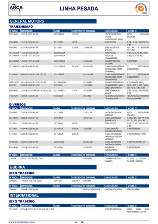 LINHA PESADA
GENERAL MOTORS
TRANSMISSÃO
N° ARCA DIMENSÕES SABÓ CORTECO N° ORIGINAL APLICAÇÃO MODELO
22,20 X 34,95 X 8,005422-BAG TDF (CX 240F/FS/V-
260T/F-
280V/VH/VHC-390V)
A/C/D 10/20/40/
60/70/80
1327 N00934-BAG
31,70 X 44,50 X 6,505562-BRG EIXOPILOTO A 60 / C 60 /D 60 /D 70 /
D 80
463 N01149-BR
31,70 X 44,50 X 9,005563-BG EIXOPILOTO(CX
FULLER)
A/C 60 - D 60/70/80
1971/80
2104 V01154-B 73.646.54
41,20 X 63,50 X 8,005617-BAGP EIXOPILOTO D 60 /D 70 /D 80 /D 9002084-BAGP
57,20 X 77,75 X 10,005675-BRGP SAÍDADA
TRANSMISSÃO
D 60 /D 70 /D 80 /02667-BRGP
57,20 X 77,75 X 10,005675-BRGP FLANGETRASEIRA
(FULLER)
D 60/70/8002667-BRGP 73.456.21
69,80 X 90,00 X 8,005753-BRGP CAIXATRANSFERÊNCIA
(2 EIXOPARA3 EIXO
PRIMÁRIO)
D 60/70/80/90
(CANAVIEIRO)
0336 P02422-BRGP 94.636.587
69,80 X 90,00 X 10,00 / 11,505754-BAG CAIXATRANSFERÊNCIA
(2 EIXOPARA3 EIXO
SECUNDÁRIO)
D 60/70/80/90
(CANAVIEIRO)
02423-BAG 94.036.588
38,10 X 60,30 X 12,70 / 15,905864-BAGGEP FLANGETRASEIRA4X2 S 10 /BLAZER 1997/07199-BAGEP 93236421
40,00 X 69,00 X 15,006487-BY TRANSMISSÃO-SEMI-
EIXOLADODIREITO
A60 / A70 / A80 / A90 /
C60 /C70 /C80 /C90
07630-BY 12471680
22,30 X 35,70 /46,00 X 3,50 /10,006589-BRES EIXOTOMADADE
LANÇA
D 60 / D 70 /D 80 /D 90 /
D 99
178 S02132-BRES 70730045
19,00 X 25,40 X 4,307160-GRP ALAVANCASELETORA/
TRAMBULADOR
"A/C/D/40/60/70/80/90O
PALA/CARAVAM"
07888-GR 3831716
N° ARCA SABÓ CORTECO N° ORIGINAL APLICAÇÃO MODELODIMENSÕES
DIVERSOS
35,00 X 46,50 X 4,805268-GR SETOR DACAIXADE
DIREÇÃO
A/C/D 60/70/80/90
1964/84
01152-GR 73.632.08
20,00 X 32,10 X 7,005614-BRG CAIXADEDIREÇÃO
HIDRÁULICA
A10 /A13 / A20 /A40 /C
10 /C 13 / C 20 /C 40
00953-BR 78.324.26
31,80 X 44,45 X 6,305737-BA EIXOPILOTO A 60 / C 60 /D 60 /D 70 /
D 80
463 N01149-BA
45,00 X 62,00 X 8,005773-GR CAIXADIREÇÃO
HIDRÁILICA(SETOR)
D 60/70/80/900366 N01760-GR 7363228
40,00 X 56,00 X 8,505775-GR CAIXADEDIREÇÃO
HIDRÁULICA(SETOR
INTERNO)
D 60/70/80/90 1970/0365 N01759-GR
25,00 X 32,00 X 4,005878-GRG CAIXADEDIREÇÃO
MECÂNICA(SAÍDA)
D 60/70/80/90/ -9902642-GRG 95.005.025
12,70 X 28,55 X 6,506303-BAG BOMBADE
COMBUSTÍVEL
D 60/70/80/9001957-BA 52.300.07
N° ARCA SABÓ CORTECO N° ORIGINAL APLICAÇÃO MODELODIMENSÕES
0,00 X 73,30 X 5,70 /7,007104-M TAMPÃOFURODO
CÂMBIO
D11000 / D12000 /
D13000 /D14000
94653669
N° ARCA SABÓ CORTECO N° ORIGINAL APLICAÇÃO MODELODIMENSÕES
EIXO TRASEIRO
GUERRA
127,00 X 165,10 X 16,005700-BG 2094 N *00310-B 0002946
N° ARCA SABÓ CORTECO N° ORIGINAL APLICAÇÃO MODELODIMENSÕES
38,00 X 47,60 X 6,407006-BA SISTEMAS DOFREIO FREIOS GARRA4002.020.004.00-6
N° ARCA SABÓ CORTECO N° ORIGINAL APLICAÇÃO MODELODIMENSÕES
EIXO TRASEIRO
INTERNATIONAL
82,50 X 107,95 / 118,50 X 16,00 /19,005974-BYF PINHÃO(ENTRADA) 9800i (6X4) (EIXO
MERITOR MD145/168)
w w w .arcaretentores.com.br 68A -
 