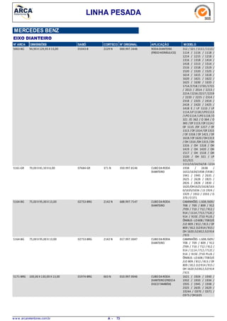 LINHA PESADA
MERCEDES BENZ
EIXO DIANTEIRO
N° ARCA DIMENSÕES SABÓ CORTECO N° ORIGINAL APLICAÇÃO MODELO
94,90 X 129,95 X 13,005063-BG RODADIANTEIRA
(FREIOHIDRÁULICO)
312 / 321 /1111 /1113 /
1114 / 1116 / 1118 /
1214 / 1215 / 1218 /
1316 / 1318 / 1414 /
1418 / 1513 / 1514 /
1516 / 1518 / 1519 /
1520 / 1520 / 1525 /
1614 / 1615 / 1618 /
1620 / 1621 / 1622 /
1625 / 1630 / 1633 /
1714 /1718 /1720 /1721
/ 2013 / 2014 / 2213 /
2214 / 2216 /2217 /2219
/ 2220 / 2225 / 2314 /
2318 / 2325 / 2414 /
2418 / 2420 / 2425 /
1418 E / LP 1113 / LP
1114 /LP 1118 /LPO1113
/LPO1114 /LPO1118 /O
321 /O 362 / O 364 / O
365 /OF 1113 / OF 1114 /
OF 1115 /OF 1217 / OF
1313 / OF 1314 /OF 1315
/ OF 1318 / OF 1421 / OF
1618 / OF 1620 /OH1313
/ OH 1314 /OH 1315 /OH
1316 / OH 1318 / OH
1419 / OH 1420 / OH
1517 / OH 1518 / OH
1520 / OH 321 / LP
321/321 -
1111/13/14/16/18 -1214
2229 N01043-B 000.997.3446
70,00 X 81,50 X 6,005161-GR CUBODARODA
DIANTEIRO
1938 / 2638 /
1632/1634/1938 /1938 /
1941 / 1945 / 2635 /
2625 / 2628 / 2825 /
2826 / 2828 / 2830 /
1620/OH1625/1628/163
0/1635/1636 / LS 1924 /
1929 / 1932 / 1933 / O
370 /O371
371 N07684-GR 350.997.8146
75,00 X 95,00 X 13,005164-BG CUBODARODA
DIANTEIRO
CAMINHÕES -L 608 /609/
708 / 709 / 809 / 912
/709 / 710 / 712 / 912 /
914 / 1114 /712 /712C /
914 / 915E /710 PLUS /
ÔNIBUS -LO608 /708D/E
/LO 809 / 812 / 813 / OF
809 / 812 /LO914 /915 /
OH 1620 /LO812 /LO914
/915
2142 N02753-BRG 688.997.7147
75,00 X 95,00 X 13,005164-BG CUBODARODA
DIANTEIRO
CAMINHÕES -L 608 /609/
708 / 709 / 809 / 912
/709 / 710 / 712 / 912 /
914 / 1114 /712 /712C /
914 / 915E /710 PLUS /
ÔNIBUS -LO608 /708D/E
/LO 809 / 812 / 813 / OF
809 / 812 /LO914 /915 /
OH 1620 /LO812 /LO914
/915
2142 N02753-BRG 017.997.3047
100,00 X 130,00 X 13,005171-BRG CUBODARODA
DIANTEIRO(FREIOA
DISCOTAMBÉM)
1621 / 1924 / 1930 /
1932 / 1933 / 1934 /
1935 / 1945 / 1938 /
2325 / 2635 / 2629 /
1924A / O370 / O371 /
O373 / OH1635
663 N01974-BRG 010.997.9046
w w w .arcaretentores.com.br 73A -
 