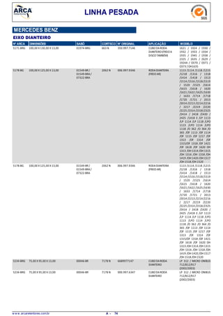 LINHA PESADA
MERCEDES BENZ
EIXO DIANTEIRO
N° ARCA DIMENSÕES SABÓ CORTECO N° ORIGINAL APLICAÇÃO MODELO
100,00 X 130,00 X 13,005171-BRG CUBODARODA
DIANTEIRO(FREIOA
DISCOTAMBÉM)
1621 / 1924 / 1930 /
1932 / 1933 / 1934 /
1935 / 1945 / 1938 /
2325 / 2635 / 2629 /
1924A / O370 / O371 /
O373 / OH1635
663 N01974-BRG 350.997.7146
100,00 X 125,00 X 13,005178-BG RODADIANTEIRA
(FREIOAR)
1113 /1114 /1118 /1215
/1218 /1316 / 1318
/1414 /1418 / 1513
/1514 /1516 /1518/1519
/ 1520 /1525 /1614
/1615 /1618 / 1620
/1621 /1622 /1625/1630
/ 1633 /1714 /1718
/1720 /1721 / 2013
/2014 /2213 /2214/2216
/ 2217 /2219 /2220
/2225 /2314 /2318/2325
/2414 / 2418 /2420 /
2425 /1418 E /LP 1113
/LP 1114 /LP 1118 /LPO
1113 /LPO 1114 /LPO
1118 /O 362 /O 364 /O
365 /OF 1113 /OF 1114
/OF 1115 /OF 1217 /OF
1313 /OF 1314 /OF
1315/OF 1318 /OF 1421
/OF 1618 /OF 1620 OH
1313 /OH 1314 /OH 1315
/OH 1316 /OH 1318 /OH
1419 /OH 1420 /OH 1517
/OH 1518 /OH 1520
2062 N01549-BR /
01549-BRA/
07322-BRA
006.997.9346
100,00 X 125,00 X 13,005178-BG RODADIANTEIRA
(FREIOAR)
1113 /1114 /1118 /1215
/1218 /1316 / 1318
/1414 /1418 / 1513
/1514 /1516 /1518/1519
/ 1520 /1525 /1614
/1615 /1618 / 1620
/1621 /1622 /1625/1630
/ 1633 /1714 /1718
/1720 /1721 / 2013
/2014 /2213 /2214/2216
/ 2217 /2219 /2220
/2225 /2314 /2318/2325
/2414 / 2418 /2420 /
2425 /1418 E /LP 1113
/LP 1114 /LP 1118 /LPO
1113 /LPO 1114 /LPO
1118 /O 362 /O 364 /O
365 /OF 1113 /OF 1114
/OF 1115 /OF 1217 /OF
1313 /OF 1314 /OF
1315/OF 1318 /OF 1421
/OF 1618 /OF 1620 OH
1313 /OH 1314 /OH 1315
/OH 1316 /OH 1318 /OH
1419 /OH 1420 /OH 1517
/OH 1518 /OH 1520
2062 N01549-BR /
01549-BRA/
07322-BRA
006.997.9346
75,00 X 95,00 X 13,005234-BRG CUBODARODA
DIANTEIRO
LP 312 / MICRO ONIBUS
712/812/917
(2002/2003)
7178 N00046-BR 6689977147
75,00 X 95,00 X 13,005234-BRG CUBODARODA
DIANTEIRO
LP 312 / MICRO ONIBUS
712/812/917
(2002/2003)
7178 N00046-BR 000.997.6347
w w w .arcaretentores.com.br 74A -
 