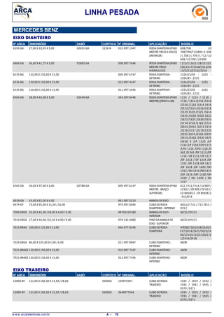 LINHA PESADA
MERCEDES BENZ
EIXO DIANTEIRO
N° ARCA DIMENSÕES SABÓ CORTECO N° ORIGINAL APLICAÇÃO MODELO
27,00 X 33,95 X 3,006393-GA RODADIANTEIRA(PINO
MESTREFREIOADISCO)
(INFERIOR)
608/708 - LO
708/709/712/809 /L 608
/L 708 /L 709 / L 712 / LO
608 /LO708 /LO809
1226 N02691-GA 015.997.1947
36,60 X 41,75 X 3,006469-GA RODADIANTEIRA(PINO
MESTREFREIO
HIDRÁULICO)
1113/1116/1118/1313/1
316/1317/1318/1513/20
13/2213/2214//2216
01882-GA 008.997.7646
120,00 X 150,00 X 15,006535-BG RODADIANTEIRA-
EXTERNO
1524/25/30 - 1625 -
1924/45 -2225
009.997.6747
120,00 X 150,00 X 15,006535-BG RODADIANTEIRA-
EXTERNO
1524/25/30 - 1625 -
1924/45 -2225
015.997.4347
120,00 X 150,00 X 15,006535-BG RODADIANTEIRA-
EXTERNO
1524/25/30 - 1625 -
1924/45 -2225
011.997.2646
38,00 X 43,00 X 3,006563-GA RODADIANTEIRA(PINO
MESTRE)(FREIOAAR)
1113 / 1114 / 1116 /
1118 / 1214 /1215 /1218
/1316 /1318 /1414 1418
/1513 /1514 /1516/1518
/1519 1520 /1525 /1614
/1615 /1618 /1620 1621
/1622 /1625 /1630/1633
/1714 1718 /1720 /1721
/2013 /2014 /2213 2214
/2216 /2217 /2219/2220
/2225 2314 /2318 /2325
/2414 /2418 /2420 2425
/1418 E /LP 1113 /LP
1114 /LP 1118 /LPO1113
/LPO 1114 /LPO 1118 /O
362 /O 365 /OF 1113 /OF
1114 / OF 1115 /OF 1217
/OF 1313 / OF 1314 /OF
1315 /OF 1318 /OF 1421
/OF 1618 /OF 1620 /OH
1313 / OH 1314 /OH1315
/OH 1316 /OH 1318 /OH
1419 / OH 1420 / OH
1517
02444-GA 344.997.8446
30,00 X 37,00 X 3,006565-GA RODADIANTEIRA(PINO
MESTRE-BRAÇO
SUPERIOR)
812 /912 /914 /LO809 /
LO812 / OF 809 / OF 812/
LO 809/812 -OF 809/812
-912/914
02788-GA 009.997.6147
55,00 X 62,00 X 4,006919-GA MANGADEEIXO942.997.0219
73,00 X 95,00 X 11,50 / 16,006974-GY CUBODERODA
DIANTEIRO-INTERNO
ACELLO 710 / 715 /915 /
915 C
979.997.0046
35,00 X 42,00 /59,00 X 4,00 /9,007009-GRGE MANGADEEIXO-
INFERIOR
ACCELO915 CA9793320180
27,00 X 34,00 /55,50 X 4,00 /9,007010-GRGE PINODAMANGADE
EIXO-SUPERIOR
ACCELO915 C979.332.0080
100,00 X 125,00 X 13,007013-BRAG CUBODERODA
DIANTEIRA
ATEGO1718/1618/1620/1
517/1614/1621/1625/16
30/1714/1715/1720/172
1/2414/2418
066.977.9346
86,00 X 105,00 X 5,00 / 6,007020-GRGE CUBODIANTEIRO-
EXTERNO
AXOR021.997.8947
120,00 X 150,00 X 15,007021-BRAGE CUBODIANTEIRO-
INTERNO
AXOR010.997.7347
120,00 X 150,00 X 15,007021-BRAGE CUBODIANTEIRO-
INTERNO
AXOR013.997.7346
N° ARCA SABÓ CORTECO N° ORIGINAL APLICAÇÃO MODELODIMENSÕES
EIXO TRASEIRO
121,05 X 160,30 X 15,50 /28,6012000-BY CUBODERODA
TRASEIRO
1924 / 1919 / 1932 /
1933 / 1941 / 1945 /
0370 / 0371
56005K 139979347
121,05 X 160,30 X 15,50 /28,6012000-BY CUBODERODA
TRASEIRO
1924 / 1919 / 1932 /
1933 / 1941 / 1945 /
0370 / 0371
56005K 3649977046
w w w .arcaretentores.com.br 76A -
 