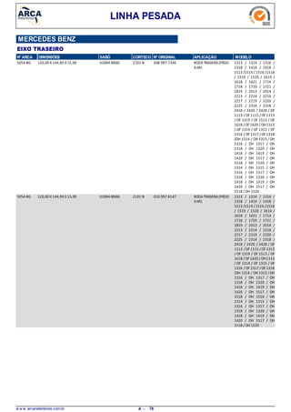 LINHA PESADA
MERCEDES BENZ
EIXO TRASEIRO
N° ARCA DIMENSÕES SABÓ CORTECO N° ORIGINAL APLICAÇÃO MODELO
120,00 X 144,90 X 15,005054-BG RODATRASEIRA(FREIO
AAR)
1313 / 1314 / 1316 /
1318 / 1414 / 1418 /
1513 /1514 /1516 /1518
/ 1519 / 1520 / 1614 /
1618 / 1621 / 1714 /
1718 / 1720 / 1721 /
1819 / 2013 / 2014 /
2213 / 2214 / 2216 /
2217 / 2219 / 2220 /
2225 / 2314 / 2318 /
2418 / 2420 / 2428 / OF
1113 / OF 1115 /OF 1313
/ OF 1319 / OF 1513 / OF
1618 / OF 1620 /OH1313
/ OF 1314 / OF 1315 / OF
1316 / OF 1317 /OF 1318
/OH 1314 / OH 1315 /OH
1316 / OH 1317 / OH
1318 / OH 1320 / OH
1418 / OH 1419 / OH
1420 / OH 1517 / OH
1518 / OH 1520 / OH
1314 / OH 1315 / OH
1316 / OH 1317 / OH
1318 / OH 1320 / OH
1418 / OH 1419 / OH
1420 / OH 1517 / OH
1518 / OH 1520
2101 N01884-BRAG 308.997.7346
120,00 X 144,90 X 15,005054-BG RODATRASEIRA(FREIO
AAR)
1313 / 1314 / 1316 /
1318 / 1414 / 1418 /
1513 /1514 /1516 /1518
/ 1519 / 1520 / 1614 /
1618 / 1621 / 1714 /
1718 / 1720 / 1721 /
1819 / 2013 / 2014 /
2213 / 2214 / 2216 /
2217 / 2219 / 2220 /
2225 / 2314 / 2318 /
2418 / 2420 / 2428 / OF
1113 / OF 1115 /OF 1313
/ OF 1319 / OF 1513 / OF
1618 / OF 1620 /OH1313
/ OF 1314 / OF 1315 / OF
1316 / OF 1317 /OF 1318
/OH 1314 / OH 1315 /OH
1316 / OH 1317 / OH
1318 / OH 1320 / OH
1418 / OH 1419 / OH
1420 / OH 1517 / OH
1518 / OH 1520 / OH
1314 / OH 1315 / OH
1316 / OH 1317 / OH
1318 / OH 1320 / OH
1418 / OH 1419 / OH
1420 / OH 1517 / OH
1518 / OH 1520
2101 N01884-BRAG 010.997.8147
w w w .arcaretentores.com.br 78A -
 