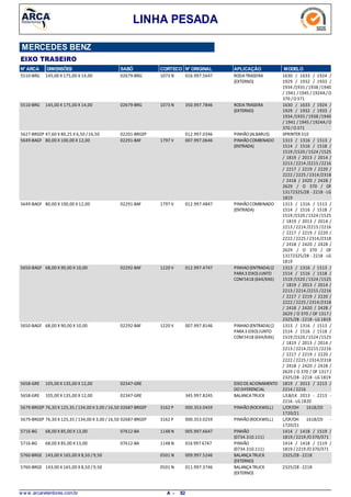 LINHA PESADA
MERCEDES BENZ
EIXO TRASEIRO
N° ARCA DIMENSÕES SABÓ CORTECO N° ORIGINAL APLICAÇÃO MODELO
145,00 X 175,00 X 14,005510-BRG RODATRASEIRA
(EXTERNO)
1630 / 1633 / 1924 /
1929 / 1932 / 1933 /
1934 /1935 /1938 /1940
/ 1941 / 1945 / 1924A/O
370 /O371
1073 N02679-BRG 016.997.5647
145,00 X 175,00 X 14,005510-BRG RODATRASEIRA
(EXTERNO)
1630 / 1633 / 1924 /
1929 / 1932 / 1933 /
1934 /1935 /1938 /1940
/ 1941 / 1945 / 1924A/O
370 /O371
1073 N02679-BRG 350.997.7846
47,60 X 80,25 X 6,50 /16,505627-BRGEP PINHÃO(ALBARUS) SPRINTER 31002201-BRGEP 012.997.0346
80,00 X 100,00 X 12,005649-BAGF PINHÃOCOMBINADO
(ENTRADA)
1313 / 1316 / 1513 /
1514 / 1516 / 1518 /
1519 /1520 /1524 /1525
/ 1819 / 2013 / 2014 /
2213 / 2214 /2215 /2216
/ 2217 / 2219 / 2220 /
2222 / 2225 / 2314/2318
/ 2418 / 2420 / 2428 /
2629 / O 370 / OF
13172325/28 - 2218 -LG
1819
1797 V02291-BAF 007.997.0646
80,00 X 100,00 X 12,005649-BAGF PINHÃOCOMBINADO
(ENTRADA)
1313 / 1316 / 1513 /
1514 / 1516 / 1518 /
1519 /1520 /1524 /1525
/ 1819 / 2013 / 2014 /
2213 / 2214 /2215 /2216
/ 2217 / 2219 / 2220 /
2222 / 2225 / 2314/2318
/ 2418 / 2420 / 2428 /
2629 / O 370 / OF
13172325/28 - 2218 -LG
1819
1797 V02291-BAF 012.997.4847
68,00 X 90,00 X 10,005650-BAGF PINHAO(ENTRADA)(2
PARA3 EIXO)JUNTO
COM5418 (6X4/6X6)
1313 / 1316 / 1513 /
1514 / 1516 / 1518 /
1519 /1520 /1524 /1525
/ 1819 / 2013 / 2014 /
2213 / 2214 /2215 /2216
/ 2217 / 2219 / 2220 /
2222 / 2225 / 2314/2318
/ 2418 / 2420 / 2428 /
2629 / O 370 / OF 1317 /
2325/28 -2218 -LG 1819
1220 V02292-BAF 012.997.4747
68,00 X 90,00 X 10,005650-BAGF PINHAO(ENTRADA)(2
PARA3 EIXO)JUNTO
COM5418 (6X4/6X6)
1313 / 1316 / 1513 /
1514 / 1516 / 1518 /
1519 /1520 /1524 /1525
/ 1819 / 2013 / 2014 /
2213 / 2214 /2215 /2216
/ 2217 / 2219 / 2220 /
2222 / 2225 / 2314/2318
/ 2418 / 2420 / 2428 /
2629 / O 370 / OF 1317 /
2325/28 -2218 -LG 1819
1220 V02292-BAF 007.997.8146
105,00 X 135,00 X 12,005658-GRE EIXODEACIONAMENTO
DODIFERENCIAL
1819 / 2013 / 2213 /
2214 / 2216
02347-GRE
105,00 X 135,00 X 12,005658-GRE BALANCATRUCK L/LB/LK 2013 - 2213 -
2216 -LG 1820
02347-GRE 345.997.8245
76,30 X 125,35 / 134,00 X 3,00 / 16,505679-BRGEP PINHÃO(ROCKWELL) L/OF/OH 1618/20 -
1720/21
3162 P02687-BRGEP 000.353.0459
76,30 X 125,35 / 134,00 X 3,00 / 16,505679-BRGEP PINHÃO(ROCKWELL) L/OF/OH 1618/20 -
1720/21
3162 P02687-BRGEP 000.353.0259
68,00 X 85,00 X 13,005716-BG PINHÃO
(0734.310.111)
1414 / 1418 / 1519 /
1819 / 2219 /O370/371
1148 N07612-BA 005.997.6647
68,00 X 85,00 X 13,005716-BG PINHÃO
(0734.310.111)
1414 / 1418 / 1519 /
1819 / 2219 /O370/371
1148 N07612-BA 016 997 6747
143,00 X 165,00 X 8,50 /9,505760-BRGE BALANÇATRUCK
(EXTERNO)
2325/28 -22180501 N 009.997.5246
143,00 X 165,00 X 8,50 /9,505760-BRGE BALANÇATRUCK
(EXTERNO)
2325/28 -22180501 N 011.997.3746
w w w .arcaretentores.com.br 82A -
 