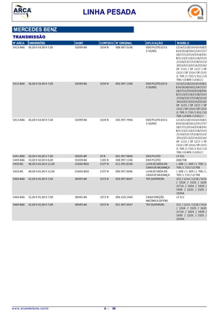LINHA PESADA
MERCEDES BENZ
TRANSMISSÃO
N° ARCA DIMENSÕES SABÓ CORTECO N° ORIGINAL APLICAÇÃO MODELO
36,00 X 54,00 X 7,005413-BAG EIXOPILOTO(CX G
3.50/60)
1214/1218/1414/1418/1
614/1618/1621/1417/17
18/1721/2314/2318/241
8/1113/1116/1118/1313
/1316/1317/1318/1513/
2013/2213/2214//2216/
OF 1115 / OF 1217 / OF
1313 / OF 1314 /OF 1315
/L 709 /L 710 / L 912 / LO
708 /LO809 /LO812 /
1034 N02099-BA 008.997.0146
36,00 X 54,00 X 7,005413-BAG EIXOPILOTO(CX G
3.50/60)
1214/1218/1414/1418/1
614/1618/1621/1417/17
18/1721/2314/2318/241
8/1113/1116/1118/1313
/1316/1317/1318/1513/
2013/2213/2214//2216/
OF 1115 / OF 1217 / OF
1313 / OF 1314 /OF 1315
/L 709 /L 710 / L 912 / LO
708 /LO809 /LO812 /
1034 N02099-BA 002.997.1346
36,00 X 54,00 X 7,005413-BAG EIXOPILOTO(CX G
3.50/60)
1214/1218/1414/1418/1
614/1618/1621/1417/17
18/1721/2314/2318/241
8/1113/1116/1118/1313
/1316/1317/1318/1513/
2013/2213/2214//2216/
OF 1115 / OF 1217 / OF
1313 / OF 1314 /OF 1315
/L 709 /L 710 / L 912 / LO
708 /LO809 /LO812 /
1034 N02099-BA 345.997.7946
20,00 X 30,00 X 7,005441-BRG EIXOPILOTO LP 33159 N00505-BR 001.997.9846
33,00 X 50,00 X 8,005449-BAG EIXOPILOTO 608/7081185 N01839-BA 308.997.1346
48,00 X 65,00 X 12,005450-BG LUVADESAÍDADA
CAIXADEMUDANÇA
L 608 / L 609 / L 708 / L
709 /L 710 /LO708
2197 N01840-BGO 011.992.8246
48,00 X 65,00 X 12,005450-BG LUVADESAÍDADA
CAIXADEMUDANÇA
L 608 / L 609 / L 708 / L
709 /L 710 /LO708
2197 N01840-BGO 000.997.0046
32,00 X 45,00 X 7,005469-BAG TDF (SUPERIOR) 312 / 1214 /1218 /1414
/ 1524 / 1525 / 1625
/1714 / 1924 / 1929 /
1930 / 2225 / 2325 /
1924A
1072 N00495-BA 003.997.8647
32,00 X 45,00 X 7,005469-BAG CAIXADIREÇÃO
MECÂNICA(SETOR)
LP 3121072 N00495-BA 006.430.2460
32,00 X 45,00 X 7,005469-BAG TDF (SUPERIOR) 312 / 1214 /1218 /1414
/ 1524 / 1525 / 1625
/1714 / 1924 / 1929 /
1930 / 2225 / 2325 /
1924A
1072 N00495-BA 021.997.0347
w w w .arcaretentores.com.br 89A -
 
