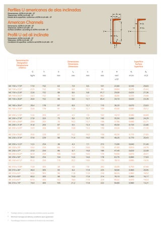 Perﬁles U americanos de alas inclinadas
Dimensiones: ASTM A 6/A 6M - 07
Tolerancias: ASTM A 6/A 6M - 07
Estado de la superﬁcie: conforme a ASTM A 6/A 6M - 07
American Channels
Dimensions: ASTM A 6/A 6M - 07
Tolerances: ASTM A 6/A 6M - 07
Surface condition: according to ASTM A 6/A 6M - 07
Proﬁli U ad ali inclinate
Dimensioni: ASTM A 6/A 6M - 07
Tolleranze: ASTM A 6/A 6M - 07
Condizioni di superﬁcie: conformi ad ASTM A 6/A 6M – 07.
Denominación
Designation
Designazione
(metric)
Dimensiones
Dimensions
Dimensioni
Superﬁcie
Surface
Superﬁcie
G
kg/m
h b tw tf d A AL AG
mm mm mm mm mm mm2
m2
/m m2
/t
x102
* Tonelaje mínimo y condiciones de suministro previo acuerdo.
* Minimum tonnage and delivery conditions upon agreement.
* Tonnellaggio minimo e condizioni di fornitura da concordare.
MC 150 x 17.9* 17,9 152 63 7,9 9,5 101 22,80 0,530 29,63
MC 150 x 22.5* 22,5 152 74 8,0 12,1 89 28,60 0,570 25,42
MC 150 x 22.8* 22,8 152 88 8,6 9,8 91,7 29,00 0,620 27,36
MC 150 x 24.3* 24,3 152 76 9,5 12,1 88,2 30,90 0,570 23,68
MC 150 x 26.8* 26,8 152 88 9,6 12,1 85,4 34,10 0,620 23,28
MC 180 x 28.4* 28,4 178 87 8,9 12,7 110 36,20 0,670 23,63
MC 180 x 33.8* 33,8 178 91 12,8 12,7 109 43,00 0,680 20,12
MC 200 x 12.6* 12,6 203 47 4,5 7,9 162 16,10 0,580 45,69
MC 200 x 27.8* 27,8 203 75 9,0 12,7 140 35,50 0,680 24,29
MC 200 x 29.8* 29,8 203 76 10,2 12,7 136 37,90 0,680 22,71
MC 200 x 31.8* 31,8 203 87 9,5 13,3 132 40,50 0,720 22,66
MC 200 x 33.9* 33,9 203 88 10,8 13,3 130 43,20 0,720 21,30
MC 230 x 35.6* 35,6 229 87 10,2 14,0 158 45,30 0,770 21,65
MC 230 x 37.8* 37,8 229 88 11,4 14,0 155 48,20 0,770 20,43
MC 250 x 12.5* 12,5 254 38 4,3 7,1 215 15,90 0,640 51,40
MC 250 x 33* 33,0 254 84 7,4 14,6 179 41,60 0,810 24,70
MC 250 x 37* 37,0 254 86 9,7 14,6 186 47,40 0,820 22,09
MC 250 x 42.4* 42,4 254 100 10,8 14,6 178 54,00 0,870 20,51
MC 250 x 50* 50,0 254 104 14,6 14,6 178 63,70 0,880 17,63
MC 250 x 61.2* 61,2 254 110 20,2 14,6 170 78,10 0,890 14,55
MC 310 x 15.8* 15,8 305 38 4,8 7,8 262 20,00 0,750 47,40
MC 310 x 46* 46,0 305 93 9,4 17,8 225 58,90 0,960 20,95
MC 310 x 52* 52,0 305 96 11,8 17,8 218 66,20 0,960 18,52
MC 310 x 60* 60,0 305 98 15,0 17,8 214 76,10 0,960 16,17
MC 310 x 67* 67,0 305 102 18,0 17,8 214 85,02 0,970 14,53
MC 310 x 74* 74,0 305 105 21,2 17,8 222 94,80 0,980 13,21
ys
ss
ym
d
y y
zz
tw
tf
h
b
45o
 