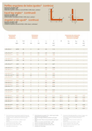 Catalogo arcelor | PDF