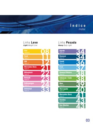 03
34
38
36
40
43
34
38
43
37
41
39
Í n d i c e
Index
Linha Pesada
Agrale
Comil
General Motors
Marcopolo
San Marino
Busscar
Ford
Induscar / Caio
Randon
Mercedes Benz
Man
Página 34
Página 36
Página 38
Página 40
Página 43
Página 34
Página 37
Página 38
Página 43
Página 41
Página 39
Heavy Duty Light
Linha Leve
Light Weight Line
08
23
21
24
11
12
22
33
Fiat
Mercedes Bens
Renault
Volkswagen
Ford
Mitsubishi
GM
Universal
Páginas 08
Página 21
Página 23
Página 24
Página 11
Página 22
Página 12
Página 33
 