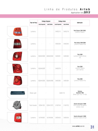 www.arteb.com.br
31
Polo Classic 2001/2003
Lanterna Traseira
Polo Sedan 2004/2006
Lanterna Traseira Fixa
Polo 2008
Lanterna Traseira Móvel
(ré)
Polo 2008
Lanterna Traseira
(anti-neblina)
Polo 2008
Lanterna Traseira Fixa
Santana
Quantum 1998
Brake Light inclui 18 leds
Saveiro Geração V 2008
Farol Auxiliar de Neblina
(versão cross)
Saveiro Geração V 2008
Lanterna Traseira Cristal
Lanterna
Lanterna
Lanterna
Lanterna
Lanterna
Brake Light
Farol Auxiliar
Lanterna
-
-
6Q5945093E
6Q5945095E
5Z0941206
5U7945095
-
-
6Q5945094E
-
6Q5945096E
5Z0941207C
5U7945096
0460216
0460340
0460382
-
0460384
0160750
0460404
0460215
0460339
0460381
0460383
0160749
0460403
6Q5945093F 0460379
0260116-
Tipo de Peça
Código Original
Lado Esquerdo Lado EsquerdoLado Direito Lado Direito
Código Arteb
Aplicação
L i n h a d e P r o d u t o s A r t e b
Application list 2013
 