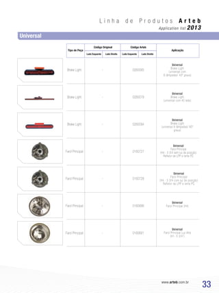 www.arteb.com.br
33
Universal
-
-
-
-
-
-
-
Brake Light
Brake Light
Brake Light
Farol Principal
Farol Principal
Farol Principal
Farol Principal
0260065
0260079
0260094
0160727
0160728
0160686
0160691
Universal
Brake Light
(universal com
8 lâmpadas/ 40º graus)
Universal
Brake Light
(universal com 40 leds)
Universal
Brake Light
(universal 8 lâmpadas/ 90º
graus)
Universal
Farol Principal
(H4 - 5 3/4 sem luz de posição)
Refletor de LPP e lente PC
Universal
Farol Principal
(H4 - 5 3/4 com luz de posição)
Refletor de LPP e lente PC
Universal
Farol Principal (H4)
Universal
Farol Principal Luz Alta
(H1- 5 3/4)
Tipo de Peça
Código Original
Lado Esquerdo Lado EsquerdoLado Direito Lado Direito
Código Arteb
Aplicação
L i n h a d e P r o d u t o s A r t e b
Application list 2013
 