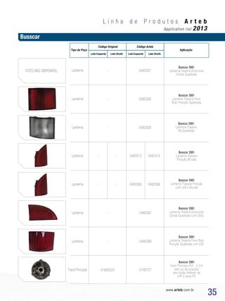 www.arteb.com.br
35
Tipo de Peça
Código Original
Lado Esquerdo Lado EsquerdoLado Direito Lado Direito
Código Arteb
Aplicação
-
-
-
-
Lanterna
Lanterna
Lanterna
Lanterna
Lanterna
Lanterna
Lanterna
Farol Principal
0460313
0460395
0460314
0460396
Busscar 2001
Lanterna Traseira Direcional
Cristal Quadrada
Busscar 2001
Lanterna Traseira Freio
Rubi Posição Quadrada
Busscar 2001
Lanterna Traseira
Posição Bicuda
Busscar 2001
Lanterna Traseira Posição
com Led´s Bicuda
Busscar 2001
Lanterna Traseira Direcional
Cristal Quadrada com LEDs
Busscar 2001
Lanterna Traseira Freio Rubi
Posição Quadrada com LED
Busscar 2001
Farol Principal (H4 - 5 3/4
sem luz de posição)
sem botão Refletor de
LPP e lente PC
Busscar 2001
Lanterna Traseira
Ré Quadrada
FOTO NÃO DISPONÍVEL 0460307
0460308
0460309
-
-
-
-
-
61663524
0460397
0460398
0160727
Busscar
L i n h a d e P r o d u t o s A r t e b
Application list 2013
 