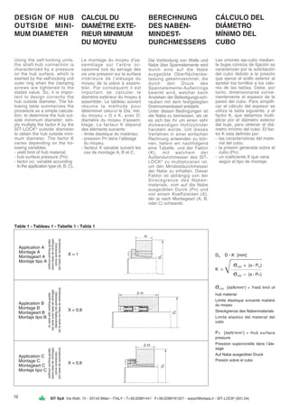 SIT SpA Via Watt, 15 - 20143 Milan - ITALY - T+39.02891441 F+39.0289181327 - export@sitspa.it - SIT-LOCK®
(031.04)
Table 1 - Tableau 1 - Tabelle 1 - Tabla 1
DESIGN OF HUB
OUTSIDE MINI-
MUM DIAMETER
CALCUL DU
DIAMÉTRE EXTE-
RIEUR MINIMUM
DU MOYEU
BERECHNUNG
DES NABEN-
MINDEST-
DURCHMESSERS
CÁLCULO DEL
DIÁMETRO
MÍNIMO DEL
CUBO
Using the self-locking units,
the shaft-hub connection is
characterized by a pressure
on the hub surface, which is
exerted by the self-locking unit
outer ring when the clamping
screws are tightened to the
stated value. So, it is impor-
tant to design correctly the
hub outside diameter. The fol-
lowing table summarizes the
procedure as a simple calcula-
tion, to determine the hub out-
side minimum diameter, sim-
ply multiply the factor K by the
SIT-LOCK®
outside diameter
to obtain the hub outside mini-
mum diameter. The factor K
varies depending on the fol-
lowing variables:
- yield limit of hub material;
- hub surface pressure (Pn):
- factor (x), variable according
to the application type (A, B, C).
Le montage du moyeu d’as-
semblage sur l’arbre oc-
casionne lors du serrage des
vis une pression sur la surface
intérieure de l’alésage du
moyeu de la pièce à assem-
bler. Par conséquent il est
important de calculer le
diamètre extérieur du moyeu à
assembler. Le tableau suivant
résume la méthode pour
déterminer celui-ci le Dia. min.
du moyeu = D x K, avec D:
diamètre du moyeu d’assem-
blage. Le facteur K dépend
des éléments suivants:
- limite élastique du matériau;
- pression Pn dans l’alésage
du moyeu;
- facteur X variable suivant les
cas de montage A, B et C.
Die Verbindung von Welle und
Nabe über Spannelemente wird
durch eine auf die Nabe
ausgeübte Oberflächenbe-
lastung gekennzeichnet, die
durch den Druck des
Spannelemente-Außenrings
bewirkt wird, welcher beim
Anziehen der Befestigungs-sch-
rauben mit dem festgelegten
Drehmomentswert entsteht.
Unter diesen Bedingungen ist
die Nabe zu bemessen, als ob
es sich bei ihr um einen sehr
dickwandigen Hohlzylinder
handeln würde. Um dieses
Verfahren in einer einfachen
Rechnung anwenden zu kön-
nen, liefern wir nachfolgend
eine Tabelle, und der Faktor
(K), mit welchem der
Außendurchmesser des SIT-
LOCK®
zu multiplizieren ist,
um den Mindestdurchmesser
der Nabe zu erhalten. Dieser
Faktor ist abhängig von der
Streckgrenze des Naben-
materials, vom auf die Nabe
ausgeübten Durck (Pn) und
von einem Koeffizienten (X),
der je nach Montageart (A, B,
oder C) schwankt.
Las uniones eje-cubo median-
te bujes cónicos de fijación se
caracterizan por la solicitación
del cubo debido a la presión
que ejerce el anillo exterior al
apretar los tornillos a los valo-
res de las tablas. Debe, por
tanto, dimensionarse conve-
nientemente el espesor de la
pared del cubo. Para simplifi-
car el cálculo del espesor se
utiliza la tabla siguiente, y el
factor K, que debemos multi-
plicar por el diámetro exterior
del buje, para obtener el diá-
metro mínimo del cubo. El fac-
tor K esta definido por:
- las características del mate-
rial del cubo;
- la presión generada sobre el
cubo (Pn);
- un coeficiente X que varia
según el tipo de montaje.
Application A
Montage A
Montageart A
Montaje tipo A
Application B
Montage B
Montageart B
Montaje tipo B
Application C
Montage C
Montageart C
Montaje tipo C
Dn D • K [mm]
(withoutcentringguide)
(sansbasedecentrage)
(ohnezentriersitz)
(sinbasedecentradura)
(withoutcentringguide)
(sansbasedecentrage)
(ohnezentriersitz)
(sinbasedecentradura)
(inseriewithcentringguide)
(enserieavecbasedecentrage)
(Serienmäßigmitzentriersitz)
(enlaserieconbasedecentradura)
10
X = 1
X = 0,8
X = 0,6
K =
σn02 + (x • Pn)
K = σn02 – (x • Pn)
ͱ⒓⒓⒓⒓
H
Dn
2 • H
Dn
2 • H
Dn
σn02 [daN/mm2
] = Yield limit of
hub material
Limite élastique svivante matiére
du moyeu
Streckgrenze des Nabenmaterials
Limite elastico del material del
cubo
Pn [daN/mm2
] = Hub surface
pressure
Pression supercicielle dans l’ále-
sage
Auf Nabe ausgeübter Druck
Presión sobre el cubo
 