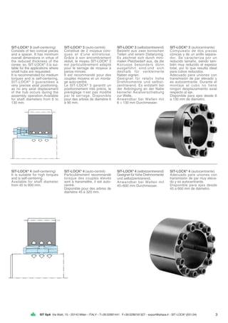 3SIT SpA Via Watt, 15 - 20143 Milan - ITALY - T+39.02891441 F+39.0289181327 - export@sitspa.it - SIT-LOCK®
(031.04)
SIT-LOCK®
3 (self-centering)
Consists of two conical pieces
and a spacer. It has minimum
overall dimensions in virtue of
the reduced thickness of the
cones; so, SIT-LOCK®
3 is sui-
table for the applications where
small hubs are requested.
It is recommended for medium
torques and is self-centering.
SIT-LOCK®
3 guarantees a
very precise axial positioning,
as no any axial displacement
of the hub occurs during the
assembly operation.Available
for shaft diameters from 6 to
130 mm.
SIT-LOCK®
3 (auto-centré)
Constitué de 2 moyeux coni-
ques et d’une entretoise.
Grâce à son encombrement
réduit, le moyeu SIT-LOCK®
3
est particulièrement adapté
pour le serrage de moyeux à
parois minces.
Il est recommandé pour des
couples moyens et un monta-
ge auto-centré.
Le SIT-LOCK®
3 garantit un
positionnement très précis, le
préréglage n’est pas modifié
par le serrage. Disponible
pour des arbres de diamètre 6
à 90 mm.
SIT-LOCK®
3 (selbstzentrierend)
Besteht aus zwei konischen
Teilen und einem Distanzring.
Es zeichnet sich durch mini-
malen Platzbedarf aus, da die
Konusse besonders dünn
ausgeführt sind,und sich
deshalb für verkleinerte
Naben eignen.
Geeignet für relativ hohe
Drehmomente und selbst-
zentrierend. Es entsteht bei
der Anbringung an der Nabe
keinerlei Axialverschiebung
zur Welle.
Anwendbar bei Wellen mit
6 ÷ 130 mm Durchmesser.
SIT-LOCK®
3 (autocentrante)
Compuesto de dos piezas
cónicas y de un anillo separa-
dor. Se caracteriza por un
reducido tamaño, siendo tam-
bién muy reducido el espesor
total, por lo que resulta ideal
para cubos reducidos.
Adecuado para uniones con
transmisión de par elevado y
es autocentrante. Durante el
montaje el cubo no tiene
ningún desplazamiento axial
respecto al eje.
Disponible para ejes desde 6
a 130 mm de diámetro.
SIT-LOCK®
4 (self-centering)
It is suitable for high torques
and is self-centering.
Available for shaft diameter
from 45 to 600 mm.
SIT-LOCK®
4 (auto-centré)
Particulièrement recommandé
lorsque des couples élevés
sont à transmettre, il est auto-
centré.
Disponible pour des arbres de
diamètre 45 à 320 mm.
SIT-LOCK®
4 (selbstzentrierend)
Geeignet für hohe Drehmomente
und selbstzentrierend.
Anwendbar bei Wellen mit
45÷600 mm Durchmesser.
SIT-LOCK®
4 (autocentrante)
Adecuado para uniones con
transmisión de par muy eleva-
do y es autocentrante.
Disponible para ejes desde
45 a 600 mm de diámetro.
 