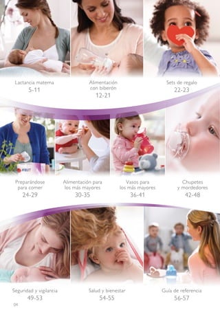 Lactancia materna 
5-11 
Alimentación 
con biberón 
12-21 
Alimentación para 
los más mayores 
30-35 
Vasos para 
los más ...