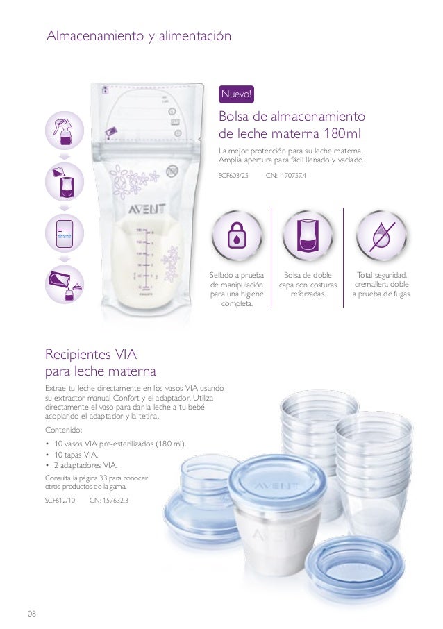 Como se usan las bolsas para almacenar leche materna avent Catalogo Philips Avent 2014 Marca 1 Recomendada Por Las Madres
