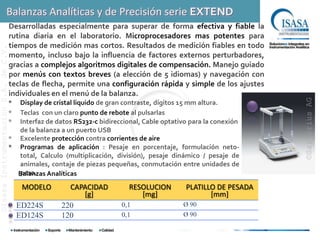 Balanzas Analíticas y de Precisión serie EXTEND
                                      Desarrolladas especialmente para superar de forma efectiva y fiable la
                                      rutina diaria en el laboratorio. Microprocesadores mas potentes para
                                      tiempos de medición mas cortos. Resultados de medición fiables en todo
©Isasa Instrumentación S.A. de C.V.




                                      momento, incluso bajo la influencia de factores externos perturbadores,
                                      gracias a complejos algoritmos digitales de compensación. Manejo guiado
                                      por menús con textos breves (a elección de 5 idiomas) y navegación con
                                      teclas de flecha, permite una configuración rápida y simple de los ajustes
                                      individuales en el menú de la balanza.




                                                                                                                   ©Sartorius AG
                                      * Display de cristal liquido de gran contraste, dígitos 15 mm altura.
                                      * Teclas con un claro punto de rebote al pulsarlas
                                      * Interfaz de datos RS232-c bidireccional, Cable optativo para la conexión
                                        de la balanza a un puerto USB
                                      * Excelente protección contra corrientes de aire
                                      * Programas de aplicación : Pesaje en porcentaje, formulación neto-
                                        total, Calculo (multiplicación, división), pesaje dinámico / pesaje de
                                        animales, contaje de piezas pequeñas, conmutación entre unidades de
                                        peso.
                                        Balanzas Analíticas
                                           MODELO        CAPACIDAD          RESOLUCION        PLATILLO DE PESADA
                                                            [g]                [mg]                  [mm]
                                          ED224S       220                0,1                 Ø 90
                                          ED124S       120                0,1                 Ø 90
 