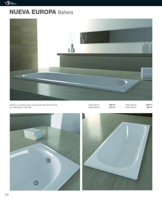 NUEVA EUROPA Bañera
Bañera con playas planas para las grandes dimensiones
de 1400x700 a 1700x700.
1700x700mm 108’90€
1600x700mm 107’69€
1500x700mm 105’27€
1400x700mm 95’59€
232
 