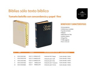 Biblias sólo texto bíblico
Tamaño bolsillo con concordancia y papel fino
ISBN CÓDIGO CARACTERÍSTICAS#
9781576975961 Imitación Piel / Negro Canto dorado / Indice6
9781576975978 Imitación piel / Café Canto dorado / Indice7
9781576975985
9781576975992
9781576976005
103217-2 RVR025cXTI
103217-3 RVR025cXTI
103217-4 RVR025cXTI
103217 RVR025cXTI
103217 RVR025cXTI
Imitación piel / Vino
Imitación piel / Turquesa
Imitación piel / Crema
Canto dorado / Indice
Canto dorado / Indice
Canto dorado / Indice
8
9
10
•Concordancia
•referencias cruzadas
•ayudas al lector
•Mapas
•Marcador de Tela
•Indice (uñero)
•Papel fino
•1562 páginas
•9,5 x 13,5 cm
BENEFICIOSY CARACTERÍSTICAS
ENCUADERNACIÓN /COLOR
 