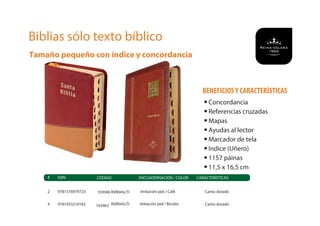 Biblias sólo texto bíblico
Tamaño pequeño con índice y concordancia
ISBN CÓDIGO ENCUADERNACIÓN / COLOR CARACTERÍSTICAS
9781576979723 103046 RVR045cTI Imitación piel / Café Canto dorado
#
2
9781933218182 103463 RVR045cTI Imitación piel / Bicolor Canto dorado4
•Concordancia
•Referencias cruzadas
•Mapas
•Ayudas al lector
•Marcador de tela
•Indice (Uñero)
•1157 páinas
•11,5 x 16,5 cm
BENEFICIOSY CARACTERÍSTICAS
 