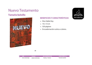 #1
BENEFICIOS Y CARACTERÍSTICAS
• Dios Habla Hoy
• 10 x 13 cm
• 320 páginas
• Encuadernación rustica a colores.
#
1
ISBN
9781576979266
CÓDIGO
204023 DHH220e
ENCUADERNACIÓN
/ Rústica / Colores
CARACTERÍSTIC A
Tamaño bolsillo
Nuevo Testamento
Tamaño bolsillo
 