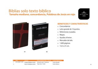 # ISBN
1
2
9781598771978
CÓDIGO
103696 RVR065cLGPJR
103614 RVR063cLGPJR
ENCUADERNACIÓN / COLOR
Imitación piel / Duotono
Tapa dura / Color
CARACTERÍSTICAS
Canto dorado
Canto blanco
BENEFICIOS Y CARACTERÍSTICAS
• Concordancia
• Letra grande de 12 puntos.
• Referencias cruzadas.
• Mapas.
• Ayudas al lector.
• Marcador de tela.
• 1.600 páginas.
• 13,5 x 21 cm.
Biblias solo texto bíblico
Tamaño mediano, concordancia, Palabras de Jesús en rojo
#1 #2
 