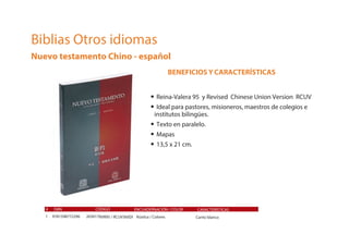 ENCUADERNACIÓN / COLOR CARACTERÍSTICAS
Biblias Otros idiomas
Nuevo testamento Chino - español
BENEFICIOS Y CARACTERÍSTICAS
• Reina-Valera 95 y Revised Chinese Union Version RCUV
• Ideal para pastores, misioneros, maestros de colegios e
institutos bilingües.
• Texto en paralelo.
• Mapas
• 13,5 x 21 cm.
Rústica / Colores Canto blanco
# ISBN CÓDIGO
1 9781598772296 203017RVR95 / RCUV360DI
 