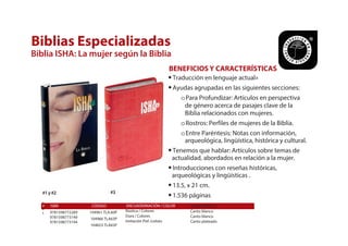 # ISBN CÓDIGO
Biblias Especializadas
Biblia ISHA: La mujer según la Biblia
BENEFICIOS Y CARACTERÍSTICAS
#1y#2
9781598772289
9781598773149
9781598773194
104961 TLA.60P
104966 TLA63P
104653 TLA65P
ENCUADERNACIÓN / COLOR
Rústica / Colores
Dura / Colores
Imitación Piel /coloes
•Traducción en lenguaje actual»
•Ayudas agrupadas en las siguientes secciones:
oPara Profundizar: Artículos en perspectiva
de género acerca de pasajes clave de la
Biblia relacionados con mujeres.
oRostros: Perfiles de mujeres de la Biblia.
oEntre Paréntesis: Notas con información,
arqueológica, lingüística, histórica y cultural.
•Tenemos que hablar: Artículos sobre temas de
actualidad, abordados en relación a la mujer.
•Introducciones con reseñas históricas,
arqueológicas y lingüísticas .
•13.5, x 21 cm.
•1.536 páginas
1
2
3
#3
CARACRERITCA
Canto blanco
Canto blanco
Canto plateado
 