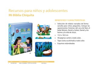 BENEFICIOS Y CARACTERÍSTICAS
• Selección de relatos narrados de forma
sencilla para niños pequeños. Incluye las
apasionantes historias del arca de Noé, el
bebé Moisés, David y Goliat, Daniel y los
leones y la vida de Jesús.
• 13,5 x 18,5 cm
• 40 páginas cartón a todo color.
• Tapa rústica acolchada a todo color.
• Esquinas redondeadas
# ISBN CÓDIGO CARACTERÍSTICAS
1 9781598776614 103992 TLA550PBAD
ENCUADERNACIÓN / COLOR
103992 Dura acolchada Canto blanco
Recursos para niños y adolescentes
Mi Biblia Chiquita
#1
 