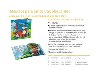 Recursos para niños y adolescentes
Serie para niños «Formadores del carácter»
719056 TLACOED113 Un amigo de verdad1
2
3
719056
719056
TLACOED113
TLACOED113
719056 TLACOED113
La tarea crucial
El hipopótamo valiente
Consecuencias inevitables4
•4 a 10 años
•A través de historias de animales, se enseñan
valores cristianos.
•Los niños aprenderán sobre la amistad en «Un
amigo de verdad», la importancia de la ética del
trabajo en «La tarea crucial», la paciencia y
perseverancia en «El hipopótamo valiente» y la
sabiduría para tomar decisiones en
«Consecuencias Inevitables».
•Cada libro contiene una guía para padres y
maestros, con preguntas para conversar.
•32 páginas. 23 x 23 cm.
•Encuadernación dura a colores
BENEFICIOS Y CARACTERÍSTICAS
# ISBN
9781598773576
9781598773583
9781598773866
9781598773873
CÓDIGO TITULO
 