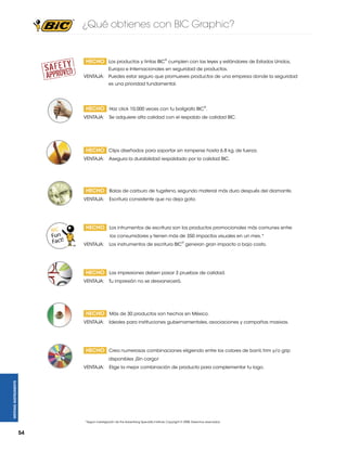 ¿Qué obtienes con BIC Graphic?

 HECHO  Los productos y tintas BIC® cumplen con las leyes y estándares de Estados Unidos,
Europa e Internacionales en seguridad de productos.
VENTAJA:	 Puedes estar seguro que promueves productos de una empresa donde la seguridad
es una prioridad fundamental.

 HECHO  Haz click 10,000 veces con tu bolígrafo BIC®.
VENTAJA:

Se adquiere alta calidad con el respaldo de calidad BIC.

 HECHO  Clips diseñados para soportar sin romperse hasta 6.8 kg. de fuerza.
VENTAJA:

Asegura la durabilidad respaldado por la calidad BIC.

 HECHO  Balas de carburo de tugsteno, segundo material más duro después del diamante.
VENTAJA:	 Escritura consistente que no deja gota.

 HECHO  Los intrumentos de escritura son los productos promocionales más comunes entre
los consumidores y tienen más de 350 impactos visuales en un mes.*
VENTAJA:

Los instrumentos de escritura BIC® generan gran impacto a bajo costo.

 HECHO  Las impresiones deben pasar 3 pruebas de calidad.
VENTAJA:	 Tu impresión no se desvanecerá.

 HECHO  Más de 30 productos son hechos en México.
VENTAJA:

Ideales para instituciones gubernamentales, asociaciones y campañas masivas.

 HECHO  Crea numerosas combinaciones eligiendo entre los colores de barril, trim y/o grip
disponibles ¡Sin cargo!
Elige la mejor combinación de producto para complementar tu logo.

WRITING INSTRUMENTS

VENTAJA:

*Según investigación de the Advertising Specialty Institute, Copyright © 2008. Derechos reservados.

54

 