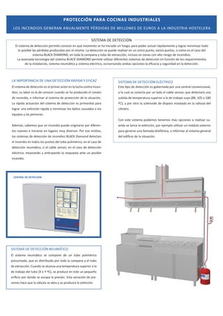 PROTECCIÓN PARA COCINAS INDUSTRIALES
K^ /EE/K^ 'EZ E Eh DEd WZ/ ^  D/KE^  hZK^

 /Eh^dZ/ ,K^dZ

^/^dD  d/ME
ů ƐŝƐƚĞŵĂ ĚĞ ĚĞƚĞĐĐŝſŶ ƉĞƌŵŝƚĞ ĐŽŶŽĐĞƌ ĞŶ ƋƵĠ ŵŽŵĞŶƚŽ ƐĞ ŚĂ ŝŶŝĐŝĂĚŽ ƵŶ ĨƵĞŐŽ͕ ƉĂƌĂ ƉŽĚĞƌ ĂĐƚƵĂƌ ƌĄƉŝĚĂŵĞŶƚĞ Ǉ ůŽŐƌĂƌ ŵŝŶŝŵŝǌĂƌ ƚŽĚŽ
ůŽ ƉŽƐŝďůĞ ůĂƐ ƉĠƌĚŝĚĂƐ ƉƌŽĚƵĐŝĚĂƐ ƉŽƌ Ğů ŵŝƐŵŽ͘ Ă ĚĞƚĞĐĐŝſŶ ƐĞ ƉƵĞĚĞ ƌĞĂůŝǌĂƌ ĞŶ ƵŶ ƷŶŝĐŽ ƉƵŶƚŽ͕ ǀĂƌŝŽƐ ƉƵŶƚŽƐ͕ Ž ĐŽŵŽ ĞƐ Ğů ĐĂƐŽ ĚĞů
ƐŝƐƚĞŵĂ   / DKE͕ ĞŶ ƚŽĚĂ ůĂ ĐĂŵƉĂŶĂ Ǉ ƚƵďŽ ĚĞ ĞǆƚƌĂĐĐŝſŶ͕ ŝŶĐůƵƐŽ ĞŶ ǌŽŶĂƐ ĐŽŶ ĂůƚŽ ƌŝĞƐŐŽ ĚĞ ŝŶĐĞŶĚŝŽƐ͘
Ă ĂǀĂŶǌĂĚĂ ƚĞĐŶŽůŽŐşĂ ĚĞů ƐŝƐƚĞŵĂ   / DKE ƉĞƌŵŝƚĞ ƵƟůŝǌĂƌ ĚŝĨĞƌĞŶƚĞƐ ƐŝƐƚĞŵĂƐ ĚĞ ĚĞƚĞĐĐŝſŶ ĞŶ ĨƵŶĐŝſŶ ĚĞ ůŽƐ ƌĞƋƵĞƌŝŵŝĞŶƚŽƐ
ĚĞ ůĂ ŝŶƐƚĂůĂĐŝſŶ͕ ƐŝƐƚĞŵĂ ŶĞƵŵĄƟĐŽ Ǉ ƐŝƐƚĞŵĂ ĞůĠĐƚƌŝĐŽ͕ ŽĐŶƐĞƌǀĂŶĚŽ ĂŵďĂƐ ŽƉĐŝŽŶĞƐ ůĂ ĞĮĐĂĐŝĂ Ǉ ƐĞŐƵƌŝĚĂĚ ĞŶ ůĂ ĚĞƚĞĐĐŝſŶ͘

 /DWKZd E/  hE d/ME Z W/ z / 

^/^dD  d/ME dZ/K

ů ƐŝƐƚĞŵĂ ĚĞ ĚĞƚĞĐĐŝſŶ ĞƐ Ğů ƉƌŝŵĞƌ ĂĐƚŽƌ ĞŶ ůĂ ůƵĐŚĂ ĐŽŶƚƌĂ ŝŶĐĞŶͲ

ƐƚĞ ƟƉŽ ĚĞ ĚĞƚĞĐĐŝſŶ ĞƐ ŐŽďĞƌŶĂĚĂ ƉŽƌ ƵŶĂ ĐĞŶƚƌĂů ĐŽŶǀĞŶĐŝŽŶĂů͕

ĚŝŽƐ͕ ƐƵ ůĂďŽƌ ĞƐ ůĂ ĚĞ ĐŽŶŽĐĞƌ ĐƵĂŶĚŽ ƐĞ ŚĂ ƉƌŽĚƵĐŝĚŽ Ğů ĐŽŶĂƚŽ

Ă ůĂ ĐƵĂů ƐĞ ĐŽŶĞĐƚĂ ƉŽƌ ƵŶ ůĂĚŽ Ğů ĐĂďůĞ ƐĞŶƐŽƌ͕ ƋƵĞ ĚĞƚĞĐƚĂƌĄ ƵŶĂ

ĚĞ ŝŶĐĞŶĚŝŽ͕ Ğ ŝŶĨŽƌŵĂƌ Ăů ƐŝƐƚĞŵĂ ĚĞ ƉƌŽƚĞĐĐŝſŶ ĚĞ ůĂ ƐŝƚƵĂĐŝſŶ͘

ƐƵďŝĚĂ ĚĞ ƚĞŵƉĞƌĂƚƵƌĂ ƐƵƉĞƌŝŽƌ Ă ůĂ ĚĞ ƚƌĂďĂũŽ ƐƵǇĂ ;ϴϴ͕ ϭϬϱ Ž ϭϴϬ

Ă ƌĄƉŝĚĂ ĂĐƚƵĂĐŝſŶ ĚĞů ƐŝƐƚĞŵĂ ĚĞ ĚĞƚĞĐĐŝſŶ ĞƐ ƉƌŝŵŽƌĚŝĂů ƉĂƌĂ

ǑͿ͖ Ǉ ƉŽƌ ŽƚƌŽ ůĂ ƐŽůĞŶŽŝĚĞ ĚĞ ĚŝƐƉĂƌŽ ŝŶƐƚĂůĂĚĂ ĞŶ ůĂ ǀĄůǀƵůĂ ĚĞů

ůŽŐƌĂƌ ƵŶĂ ĞǆƟŶĐŝſŶ ƌĄƉŝĚĂ Ǉ ŵŝŶŝŵŝǌĂƌ ůŽƐ ĚĂŹŽƐ ĐĂƵƐĂĚŽƐ Ă ůŽƐ

ĐŝůŝŶĚƌŽ͘

ĞƋƵŝƉŽƐ Ǉ ůĂƐ ƉĞƌƐŽŶĂƐ͘
ŽŶ ĞƐƚĞ ƐŝƐƚĞŵĂ ƉŽĚĞŵŽƐ ƚĞŶĞŵŽƐ ŵĄƐ ŽƉĐŝŽŶĞƐ Ă ƌĞĂůŝǌĂƌ ĐƵͲ
ĚĞŵĄƐ͕ ƐĂďĞŵŽƐ ƋƵĞ ƵŶ ŝŶĐĞŶĚŝŽ ƉƵĞĚĞ ŽƌŝŐŝŶĂƌƐĞ ƉŽƌ ĚŝĨĞƌĞŶͲ

ĂŶĚŽ ƐĞ ůĂŶĐĞ ůĂ ĞǆƟŶĐŝſŶ͕ ƉŽƌ ĞũĞŵƉůŽ ƵƟůŝǌĂƌ ƵŶ ŵſĚƵůŽ ĞǆƚĞƌŶŽ

ƚĞƐ ƌĂǌŽŶĞƐ Ğ ŝŶŝĐŝĂƌƐĞ ĞŶ ůƵŐĂƌĞƐ ŵƵǇ ĚŝǀĞƌƐŽƐ͘ WŽƌ ĞƐĞ ŵŽƟǀŽ͕

ƉĂƌĂ ŐĞŶĞƌĂƌ ƵŶĂ ůůĂŵĂĚĂ ƚĞůĞĨſŶŝĐĂ͕ Ž ŝŶĨŽƌŵĂƌ Ăů ƐŝƐƚĞŵĂ ŐĞŶĞƌĂů

ůŽƐ ƐŝƐƚĞŵĂƐ ĚĞ ĚĞƚĞĐĐŝſŶ ĚĞ ŝŶĐĞŶĚŝŽƐ   ŝĂŵŽŶĚ ĚĞƚĞĐƚĂŶ

ĚĞů ĞĚŝĮĐŝŽ ĚĞ ůĂ ƐŝƚƵĂĐŝſŶ͘

Ğů ŝŶĐĞŶĚŝŽ ĞŶ ƚŽĚŽƐ ůŽƐ ƉƵŶƚŽƐ ĚĞů ƚƵďŽ ƉŽůŝŵĠƌŝĐŽ͕ ĞŶ Ğů ĐĂƐŽ ĚĞ
ĚĞƚĞĐĐŝſŶ ŶĞƵŵĄƟĐĂ͕ Ž Ğů ĐĂďůĞ ƐĞŶƐŽƌ͕ ĞŶ Ğů ĐĂƐŽ ĚĞ ĚĞƚĞĐĐŝſŶ
ĞůĠĐƚƌŝĐĂ͖ ŵĞũŽƌĂŶĚŽ Ǉ ĂŶƟĐŝƉĂŶĚŽ ůĂ ƌĞƐƉƵĞƐƚĂ ĂŶƚĞ ƵŶ ƉŽƐŝďůĞ
ŝŶĐĞŶĚŝŽ͘

CENTRAL DE DETECCIÓN

^/^dD  d/ME EhD d/K
ů ƐŝƐƚĞŵĂ ŶĞƵŵĄƟĐŽ ƐĞ ĐŽŵƉŽŶĞ ĚĞ ƵŶ ƚƵďŽ ƉŽůŝŵĠƌŝĐŽ
ƉƌĞƐƵƌŝǌĂĚŽ͕ ƋƵĞ ĞƐ ĚŝƐƚƌŝďƵŝĚŽ ƉŽƌ ƚŽĚĂ ůĂ ĐĂŵƉĂŶĂ Ǉ Ğů ƚƵďŽ
ĚĞ ĞǆƚƌĂĐĐŝſŶ͘ ƵĂŶĚŽ ƐĞ ĂůĐĂŶǌĂ ƵŶĂ ƚĞŵƉĞƌĂƚƵƌĂ ƐƵƉĞƌŝŽƌ Ă ůĂ
ĚĞ ƚƌĂďĂũŽ ĚĞů ƚƵďŽ ;y Ğ z ǑͿ͕ ƐĞ ƉƌŽĚƵĐĞ ĞŶ ĠƐƚĞ ƵŶ ƉĞƋƵĞŹŽ
ŽƌŝĮĐŝŽ ƉŽƌ ĚŽŶĚĞ ƐĞ ĞƐĐĂƉĂ ůĂ ƉƌĞƐŝſŶ͘ ƐƚĂ ǀĂƌŝĂĐŝſŶ ĚĞ ƉƌĞͲ
ƐŝŽŶĞƐ ŚĂĐĞ ƋƵĞ ůĂ ǀĄůǀƵůĂ ƐĞ ĂďƌĂ Ǉ ƐĞ ƉƌŽĚƵǌĐĂ ůĂ ĞǆƟŶĐŝſŶ͘

 
