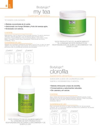 y tea
1- 2 veces
al día
5g
1 Cucharada
En 1 vaso
(240 ml)
¿Cuánto? ¿Cuándo?¿Cómo?
cloroﬁla
En 1 vaso
(240 ml)
5 ml
1 Porción
1-3 veces
al día
1.5 Porciónes
¿Cuánto? ¿Cuándo?¿Cómo?
NU
TRI
CIÓN
8 Bodylogic®
Bodylogic®
my tea
clorofila
TÉ VERDE CON JAZMÍN.
SOLUCIÓN A BASE DE CLOROFILA CON
SABOR A HIERBABUENA Y MENTA.
• Bebida concentrada de té verde.
• Adicionado con hongo Shiitake y fruto de naranja agria.
• Endulzado con estevia.
• Bebida refrescante a base de clorofila.
• Conservadores y saborizantes naturales.
• Sin calorías y sin azúcar.
CONTIENE
CONTIENE
SUGERENCIA DE USO
SUGERENCIA DE USO
Maltodextrina, Hoja Té Verde en Polvo (Camellia sinensis), Té Jazmín (Jasminum
officinale), Sabores Naturales, Fruto de Naranja Agria en Polvo (Citrus
aurantium), Hongo Shiitake en Polvo (Lentinula edodes), Ácido Cítrico, Ácido
Malico, Sucralosa, Estevia (Stevia rebaudiana), Polinicotinato de Cromo.
Contenido: 150 g
Agua, Aceite esencial de la hoja de hierbabuena (Mentha spicata), Aceite
Esencial de la hoja de menta (Mentha piperita), Glicerina, Citrato de potasio,
Clorofilina cúprica de sodio, Semilla de toronja (paradisi).
Contenido: 500 ml
Agregar una cucharada contenida en el envase (5 g) de Té en un vaso con agua
caliente o fría (240 ml) agitar hasta disolver. Se recomienda consumir de 1 a 2
porciones al día. No exceda las porciones recomendadas.
Diluir una porción de 5ml en un vaso con agua (240 ml). Se recomienda
consumir de 1 a 3 porciones al día en el horario de su preferencia. No exceda
las porciones recomendadas.
Suplemento alimenticio
Suplemento alimenticio
“ESTE PRODUCTO NO ES UN MEDICAMENTO”.
”EL CONSUMO DE ESTE PRODUCTO ES
RESPONSABILIDAD DE QUIEN LO RECOMIENDA Y DE
QUIEN LO USA”
“ESTE PRODUCTO NO ES UN MEDICAMENTO”.
”EL CONSUMO DE ESTE PRODUCTO ES
RESPONSABILIDAD DE QUIEN LO RECOMIENDA Y DE
QUIEN LO USA”
 