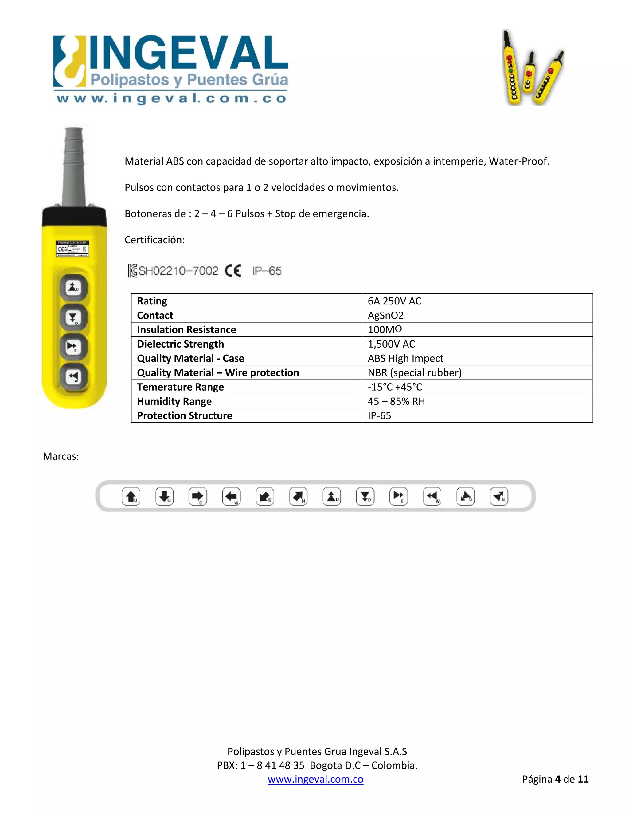 Catalogo botoneras ingeval | PDF