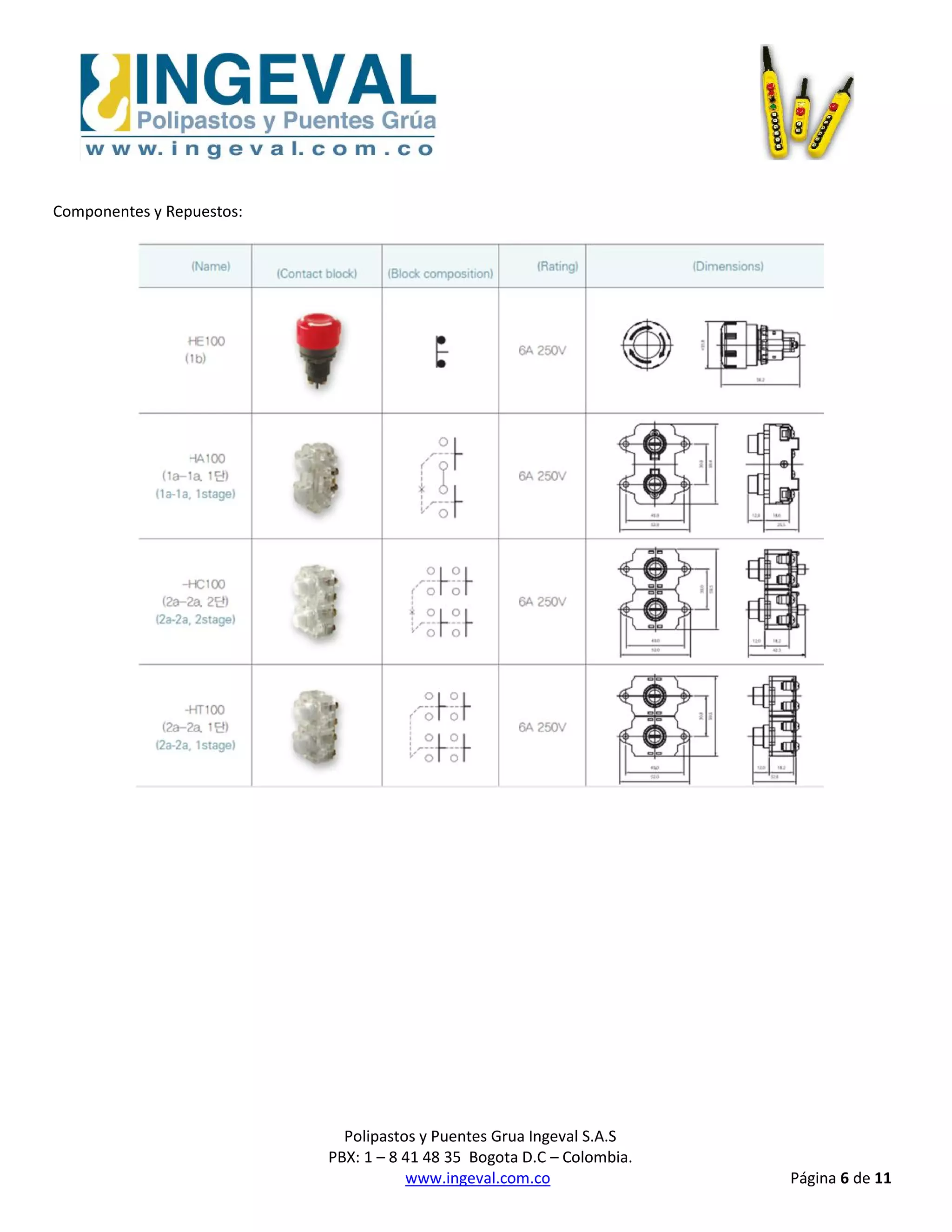 Catalogo botoneras ingeval | PDF