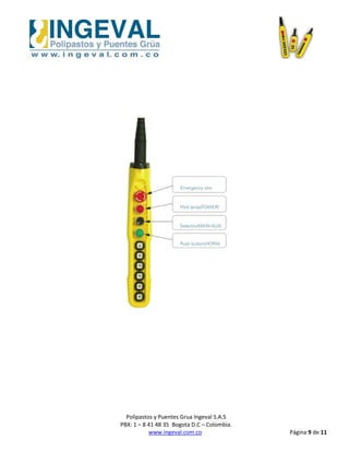 Catalogo botoneras ingeval | PDF