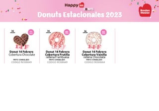 Donuts Estacionales 2023
 