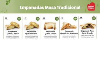 Empanadas Masa Tradicional
 