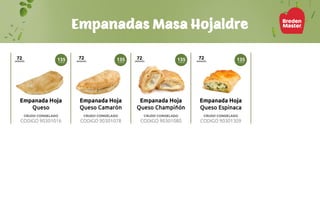 Empanadas Masa Hojaldre
 