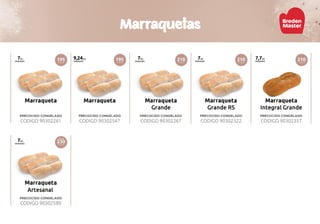Marraquetas
 