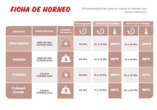 Ficha de horneo
 