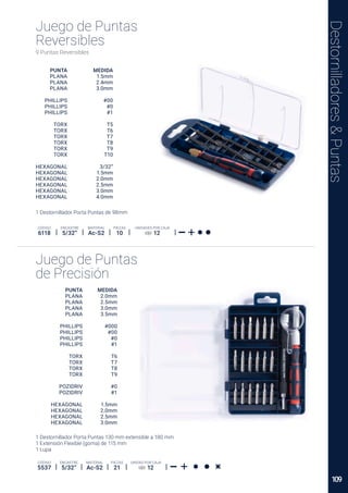 Destornilladores
&
Puntas
Juego de Puntas
Reversibles
PIEZAS
10
ENCASTRE
5/32”
CÓDIGO
6118
MATERIAL
Ac-S2
UNIDADES POR CAJA
12
MEDIDA
1.5mm
2.4mm
3.0mm
#00
#0
#1
T5
T6
T7
T8
T9
T10
3/32”
1.5mm
2.0mm
2.5mm
3.0mm
4.0mm
PUNTA
PLANA
PLANA
PLANA
PHILLIPS
PHILLIPS
PHILLIPS
TORX
TORX
TORX
TORX
TORX
TORX
HEXAGONAL
HEXAGONAL
HEXAGONAL
HEXAGONAL
HEXAGONAL
HEXAGONAL
Juego de Puntas
de Precisión
MEDIDA
2.0mm
2.5mm
3.0mm
3.5mm
#000
#00
#0
#1
T6
T7
T8
T9
#0
#1
1.5mm
2.0mm
2.5mm
3.0mm
PUNTA
PLANA
PLANA
PLANA
PLANA
PHILLIPS
PHILLIPS
PHILLIPS
PHILLIPS
TORX
TORX
TORX
TORX
POZIDRIV
POZIDRIV
HEXAGONAL
HEXAGONAL
HEXAGONAL
HEXAGONAL
PIEZAS
21
ENCASTRE
5/32”
CÓDIGO
5537
MATERIAL
Ac-S2
UNIDAD POR CAJA
12
109
 