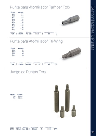 Destornilladores
&
Puntas
Juego de Puntas Torx
MEDIDA
T30
T40
LARGO
30mm
75mm
MATERIAL
Ac-S2
ENCASTRE
10mm
CÓDIGO
6771
PIEZAS
4
PRESENTACIÓN
Blister
UNIDAD POR CAJA
25
CÓDIGO
4635
4636
4637
4638
4639
4640
4641
4642
4643
4644
MEDIDA
T 7
T 8
T 9
T 10
T 15
T 20
T 25
T 27
T 30
T 40
MATERIAL
Ac-S2
ENCASTRE
1/4” 10
LARGO
25mm
UNIDAD POR CAJA
25
Punta para Atornillador Tri-Wing
CÓDIGO
5066
5067
5068
5069
MEDIDA
#1
#2
#3
#4
MATERIAL
Ac-S2
ENCASTRE
1/4” 10
LARGO
25mm
UNIDAD POR CAJA
25
Punta para Atornillador Tamper Torx
121
 