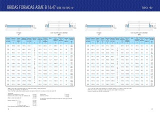 TIPO “B”TIPO “B”BRIDAS FORJADAS ASME B 16.47 SERIE 150 TIPO “A”BRIDAS FORJADAS ASME B 16.47 SERIE 150 TIPO “A”
39
*Los 1.6 mm de resalto están incluídos en el espesor mínimo y en la altura a través del cuello.
ASME B16.47 tipo B normaliza las bridas con cuello para soldar RF únicamente.
La serie B coincide con API 605 en bridas WN.
r
1.6mm
R
D
O
H
C
1.6mm
R
D
O
H
C
1.6mm
R
D
O
C
A
X
YB
H
Diámetro
Nominal
del Tubo
Diámetro
Exterior
O
Espesor
Mínimo
WN B
C*
Diámetro
del Resalto
R
Diámetro
en la Base
del Cubo
X
Diám.
Circulo de
Agujeros
D
Diámetro
de
Agujeros
H
Número
de
Agujeros
Peso Aprox.
por Brida
WN
B
Diámetro
interior
B
Altura a
Través del
Cubo
Y*
Diámetro
en el Punto
de
Soldadura
A
Radio
r
ASME B 16.47 tipo A normaliza bridas con cuello para soldar y ciegas únicamente.
Las bridas tipo A coinciden con MSS SP-44.
*Los 1.6 mm de resalto están incluídos dentro del espesor mínimo (C) y la altura a través del cuello (Y)
Tolerancias:
Diámetro de resalto (R) # 1.6 mm ± 2.0 mm
Diámetro del cuello en el pto. de soldadura (A) + 5.3 mm
- 1.5 mm
Altura a través del cuello (Y) ± 4.8 mm
Espesor mínimo (C) C<1” + 3.0 mm
1”<C<2” + 4.8 mm
2”<C<3” + 7.9 mm
3”<C + 9.7 mm
en todos los casos - 0.0 mm
Otras tolerancias dimensionales según tabla 04.
Altura total ± 4.8 mm
Diámetro interior + 3.0 mm
- 1.5 mm
El espesor de pared de la brida nunca debe ser menor que el 87.5%
del nominal.
Ciegas
B
Con Cuello para Soldar
WN
r
1.6mm
R
D
O
H
C
1.6mm
R
D
O
H
C
1.6mm
R
D
O
C
A
X
YB
H
Ciegas
B
Con Cuello para Soldar
WN
26
28
30
32
34
36
38
40
42
44
46
48
870.0
927.1
984.3
1060.5
1111.3
1168.4
1238.3
1289.1
1346.2
1403.4
1454.2
1511.3
68.3
71.4
74.7
81.0
82.6
90.4
87.4
90.4
96.8
101.6
103.1
108.0
749.3
800.1
857.3
914.4
965.2
1022.4
1073.2
1124.0
1193.8
1244.6
1295.4
1358.9
676.1
726.9
781.1
831.9
882.7
933.5
990.6
1041.4
1092.2
1143.0
1196.8
1247.6
120.7
125.5
136.7
144.5
149.4
157.2
157.2
163.6
171.5
177.8
185.7
192.0
660.4
711.2
762.0
812.8
863.6
914.4
965.2
1016.0
1066.8
1117.6
1168.4
1219.2
9.7
11.2
11.2
11.2
12.7
12.7
12.7
12.7
12.7
12.7
12.7
12.7
806.5
863.6
914.4
977.9
1028.7
1085.9
1149.4
1200.2
1257.3
1314.5
1365.3
1422.4
35.1
35.1
35.1
41.1
41.1
41.1
41.1
41.1
41.1
41.1
41.1
41.1
24
28
28
28
32
32
32
36
36
40
40
44
AESPECIFICARPORELCLIENTE
145
308
166
365
194
432
242
539
259
603
307
734
342
800
370
896
423
1050
470
1197
503
1308
556
1478
64
171
73
207
80
248
92
295
110
357
125
405
147
495
160
566
176
632
189
715
221
828
241
927
Diámetro
Nominal
del Tubo
Diámetro
Exterior
O
Espesor
Mínimo
WN
C*
Espesor
Mínimo
B
C*
Diámetro
del
Resalto
R
Diámetro
en la Base
del Cubo
X
Diám.
Circulo de
Agujeros
D
Diámetro
de
Agujeros
H
Número
de
Agujeros
Peso Aprox.
por Brida
WN
B
Diámetro
interior
B
Altura a
Través del
Cubo
Y*
Diámetro
en el
Punto de
Soldadura
A
Radio
r
26
28
30
32
34
36
38
40
42
44
46
48
785.9
836.7
887.5
941.3
1004.8
1057.1
1124.0
1174.8
1225.6
1276.4
1341.4
1392.2
41.1
44.5
44.5
46.0
49.3
52.3
53.8
55.6
58.7
60.5
62.0
65.0
44.5
47.8
50.8
53.8
57.2
58.7
63.5
66.5
68.3
71.4
74.7
77.7
711.2
762.0
812.8
863.6
920.8
971.6
1022.4
1079.5
1130.3
1181.1
1234.9
1289.1
684.3
735.1
787.4
839.7
892.0
944.6
997.0
1049.3
1101.9
1152.7
1205.0
1257.3
88.9
95.3
100.1
108.0
110.2
117.3
124.0
128.5
133.4
136.7
144.5
149.4
661.9
712.7
763.5
814.3
865.1
915.9
968.2
1019.0
1069.8
1120.6
1171.4
1222.2
9.7
9.7
9.7
9.7
9.7
9.7
9.7
9.7
11.2
11.2
11.2
11.2
744.5
795.3
846.1
900.2
957.3
1009.7
1069.8
1120.6
1171.4
1222.2
1284.2
1335.0
22.4
22.4
22.4
22.4
25.4
25.4
28.4
28.4
28.4
28.4
31.8
31.8
36
40
44
48
40
44
40
44
48
52
40
44
AESPECIFICARPORELCLIENTE
38
 