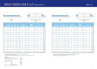 40 41
TIPO “B”TIPO “B”BRIDAS FORJADAS ASME B 16.47 SERIE 300 TIPO “A”BRIDAS FORJADAS ASME B 16.47 SERIE 300 TIPO “A”
r
1.6mm
R
D
O
H
C
1.6mm
R
D
O
H
C
1.6mm
R
D
O
C
A
X
YB
H
Ciegas
B
Con Cuello para Soldar
WN
r
1.6mm
R
D
O
H
C
1.6mm
R
D
O
H
C
1.6mm
R
D
O
C
A
X
YB
H
Ciegas
B
Con Cuello para Soldar
WN
Diámetro
Nominal
del Tubo
Diámetro
Exterior
O
Espesor
Mínimo
WN
C*
Espesor
Mínimo
B
C*
Diámetro
del
Resalto
R
Diámetro
en la Base
del Cubo
X
Diám.
Circulo de
Agujeros
D
Diámetro
de
Agujeros
H
Número
de
Agujeros
Peso
Aprox. por
Brida
WN
B
Diámetro
interior
B
Altura a
Través del
Cubo
Y*
Diámetro
en el
Punto de
Soldadura
A
Radio
r
26
28
30
32
34
36
38
40
42
44
46
48
971.6
1035.1
1092.2
1149.4
1206.5
1270.0
1168.4
1238.3
1289.1
1352.6
1416.1
1466.9
79.2
85.9
91.9
98.6
101.6
104.6
108.0
114.3
119.1
124.0
128.5
133.4
84.1
90.4
95.3
100.1
104.6
111.3
108.0
114.3
119.1
124.0
128.5
133.4
749.3
800.1
857.3
914.4
965.2
1022.4
1028.7
1085.9
1136.7
1193.8
1244.6
1301.8
720.9
774.7
827.0
881.1
936.8
990.6
993.6
1047.8
1098.6
1149.4
1203.5
1254.3
184.2
196.9
209.6
222.3
231.6
241.3
180.8
193.5
200.2
206.2
215.9
223.8
660.4
711.2
762.0
812.8
863.6
914.4
965.2
1016.0
1066.8
1117.6
1168.4
1219.2
9.7
11.2
11.2
11.2
12.7
12.7
12.7
12.7
12.7
12.7
12.7
12.7
876.3
939.8
997.0
1054.1
1104.9
1168.4
1092.2
1155.7
1206.5
1263.7
1320.8
1371.6
44.5
44.5
47.8
50.8
50.8
53.8
41.1
44.5
44.5
47.8
50.8
50.8
28
28
28
28
28
32
32
32
32
32
28
32
278
464
336
571
387
667
445
775
500
901
556
1051
307
876
372
1041
407
1180
462
1350
534
15340
569
1710
AESPECIFICARPORELCLIENTE
Diámetro
Nominal
del Tubo
Diámetro
Exterior
O
Espesor
Mínimo
WN
C*
Espesor
Mínimo
B
C*
Diámetro
del
Resalto
R
Diámetro
en la Base
del Cubo
X
Diám.
Circulo de
Agujeros
D
Diámetro
de
Agujeros
H
Número
de
Agujeros
Peso
Aprox. por
Brida
WN
B
Diámetro
interior
B
Altura a
Través del
Cubo
Y*
Diámetro
en el
Punto de
Soldadura
A
Radio
r
26
28
30
32
34
36
38
40
42
44
46
48
866.6
920.8
990.6
1054.1
1107.9
1171.4
1222.2
1273.0
1333.5
1384.3
1460.5
1511.3
88.9
88.9
93.7
103.1
103.1
103.1
111.3
115.8
119.1
127.0
128.5
128.5
88.9
88.9
93.7
103.1
103.1
103.1
111.3
115.8
119.1
127.0
130.0
134.9
736.6
787.4
844.6
901.7
952.5
1009.7
1060.5
1114.6
1168.4
1219.2
1270.0
1327.2
701.5
755.7
812.8
863.6
917.4
965.2
1016.0
1066.8
1117.6
1173.2
1228.9
1277.9
144.5
149.4
158.0
168.1
173.0
180.8
192.0
198.4
204.7
214.4
222.3
223.8
665.2
716.0
768.4
819.2
870.0
920.8
971.6
1022.4
1074.7
1125.5
1176.3
1227.1
14.2
14.2
14.2
15.7
15.7
15.7
15.7
15.7
15.7
15.7
15.7
15.7
803.1
857.3
920.8
977.9
1031.7
1089.2
1140.0
1190.8
1244.6
1295.4
1365.3
1416.1
35.1
35.1
38.1
41.1
41.1
44.5
44.5
44.5
47.8
47.8
50.8
50.8
32
36
36
32
36
32
36
40
36
40
36
40
AESPECIFICARPORELCLIENTE
*Los 1.6 mm de resalto están incluídos en el espesor mínimo y en la altura a través del cuello.
ASME B16.47 tipo B normaliza las bridas con cuello para soldar RF únicamente.
La serie B coincide con API 605 en bridas WN.
ASME B 16.47 tipo A normaliza bridas con cuello para soldar y ciegas únicamente.
Las bridas tipo A coinciden con MSS SP-44.
*Los 1.6 mm de resalto están incluídos dentro del espesor mínimo (C) y la altura a través del cuello (Y)
Tolerancias:
Diámetro de resalto (R) # 1.6 mm ± 2.0 mm
Diámetro del cuello en el pto. de soldadura (A) + 5.3 mm
- 1.6 mm
Altura a través del cuello (Y) ± 4.8 mm
Espesor mínimo (C) C<1” + 3.2 mm
1”<C<2” + 4.8 mm
2”<C<3” + 7.9 mm
3”<C + 9.7 mm
en todos los casos - 0.0 mm
Otras tolerancias dimensionales según tabla 04.
183
397
201
448
244
545
299
682
332
753
361
845
404
989
437
1116
486
1262
536
1446
632
1655
652
1834
 