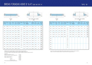 ASME B16.47 tipo A normaliza bridas con cuello para soldar y ciegas únicamente.
Las bridas tipo A coinciden con MSS SP-44. Tipo A y Tipo B son iguales a partir de 38”
Los 6.4 mm de resalto no están incluídos dentro del espesor mínimo(C) ni la altura a través del cuello (Y)
Tolerancias:
Diámetro de resalto (R) # 6.4 mm ± 1.0 mm
Diámetro del cuello en el pto de soldadura (A) + 5.3 mm
- 1.6 mm
Altura a través del cuello (Y) ± 4.8 mm
Espesor mínimo (C) C<1” + 3.2 mm
1”<C<2” + 4.8 mm
2”<C<3” + 7.9 mm
3”<C + 9.7 mm
en todos los casos - 0.0 mm
Otras tolerancias dimensionales según tabla 04.
44 45
TIPO “B”TIPO “B”BRIDAS FORJADAS ASME B 16.47 SERIE 900 TIPO “A”BRIDAS FORJADAS ASME B 16.47 SERIE 900 TIPO “A”
r
6.4mm6.4mmR
D
O
H
C
R
D
O
H
C
A
X
Y
B
Ciegas
B
Con Cuello para Soldar
WN
r
6.4mm6.4mmR
D
O
H
C
R
D
O
H
C
A
X
Y
B
Ciegas
B
Con Cuello para Soldar
WN
Los 6.4 mm de resalto no están incluídos dentro del espesor mínimo (C) ni la altura a través del cuello (Y)
ASME B 16.47 tipo B normaliza las bridas con cuello para soldar RF únicamente hasta 36”.
Diámetro
Nominal
del Tubo
Diámetro
Exterior
O
Espesor
Mínimo
WN
C*
Espesor
Mínimo
B
C*
Diámetro
del
Resalto
R
Diámetro
en la Base
del Cubo
X
Diám.
Circulo de
Agujeros
D
Diámetro
de
Agujeros
H
Número
de
Agujeros
Peso
Aprox. por
Brida
WN
B
Diámetro
interior
B
Altura a
Través del
Cubo
Y*
Diámetro
en el
Punto de
Soldadura
A
Radio
r
26
28
30
32
34
36
38
40
42
44
46
48
1085.9
1168.4
1231.9
1314.5
1397.0
1460.5
1460.5
1511.3
1562.1
1648.0
1733.6
1784.4
139.7
142.7
149.4
158.8
165.1
171.5
190.5
196.9
206.2
214.4
225.6
233.4
160.3
171.5
182.4
193.5
204.7
214.4
215.9
223.8
231.6
242.8
255.5
263.7
749.3
800.1
857.3
914.4
965.2
1022.4
1098.6
1162.1
1212.9
1270.0
1333.5
1384.3
774.7
831.9
889.0
946.2
1006.3
1063.8
1073.2
1127.3
1176.3
1234.9
1292.4
1343.2
285.8
298.5
311.2
330.2
349.3
362.0
352.6
363.5
371.3
390.7
411.0
419.1
660.4
711.2
762.0
812.8
863.6
914.4
965.2
1016.0
1066.8
1117.6
1168.4
1219.2
11.2
12.7
12.7
12.7
14.2
14.2
19.1
20.6
20.6
22.4
22.4
23.9
952.5
1022.4
1085.9
1155.7
1225.6
1289.1
1289.1
1339.9
1390.7
1463.5
1536.7
1587.5
73.2
79.2
79.2
85.9
91.9
91.9
91.9
91.9
91.9
98.6
104.6
104.6
20
20
20
20
20
20
20
24
24
24
24
24
735
1093
865
1349
998
1609
1192
1935
1398
2305
1578
2657
1524
2682
1615
2946
1756
3276
2042
3806
2380
4418
2554
4853
AESPECIFICARPORELCLIENTE
Diámetro
Nominal
del Tubo
Diámetro
Exterior
O
Espesor
Mínimo
WN
C*
Espesor
Mínimo
B
C*
Diámetro
del
Resalto
R
Diámetro
en la Base
del Cubo
X
Diám.
Circulo de
Agujeros
D
Diámetro
de
Agujeros
H
Número
de
Agujeros
Peso
Aprox. por
Brida
WN
B
Diámetro
interior
B
Altura a
Través del
Cubo
Y*
Diámetro
en el
Punto de
Soldadura
A
Radio
r
26
28
30
32
34
36
38
40
42
44
46
48
1022.4
1104.9
1181.1
1238.3
1314.5
1346.2
134.9
147.6
155.4
160.3
171.5
173.0
153.9
166.6
176.0
185.7
195.1
201.7
762.0
819.2
876.3
927.1
990.6
1028.7
743.0
797.1
850.9
908.1
962.2
1016.0
258.8
276.4
289.1
303.3
319.0
325.4
660.4
711.2
762.0
812.8
863.6
914.4
11.2
12.7
12.7
12.7
14.2
14.2
901.7
971.6
1035.1
1092.2
1155.7
1200.2
66.5
73.2
79.2
79.2
85.9
79.2
20
20
20
20
20
24
574
941
717
1182
846
1421
954
1660
1125
1956
1146
2125
AESPECIFICARPORELCLIENTE
 